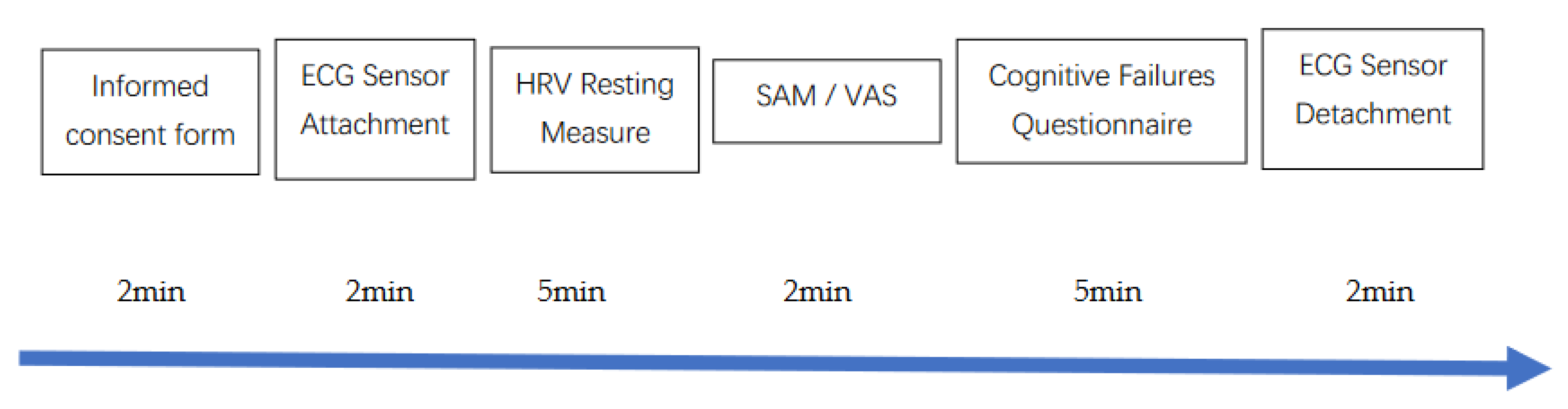 Sustainability 13 13616 g001