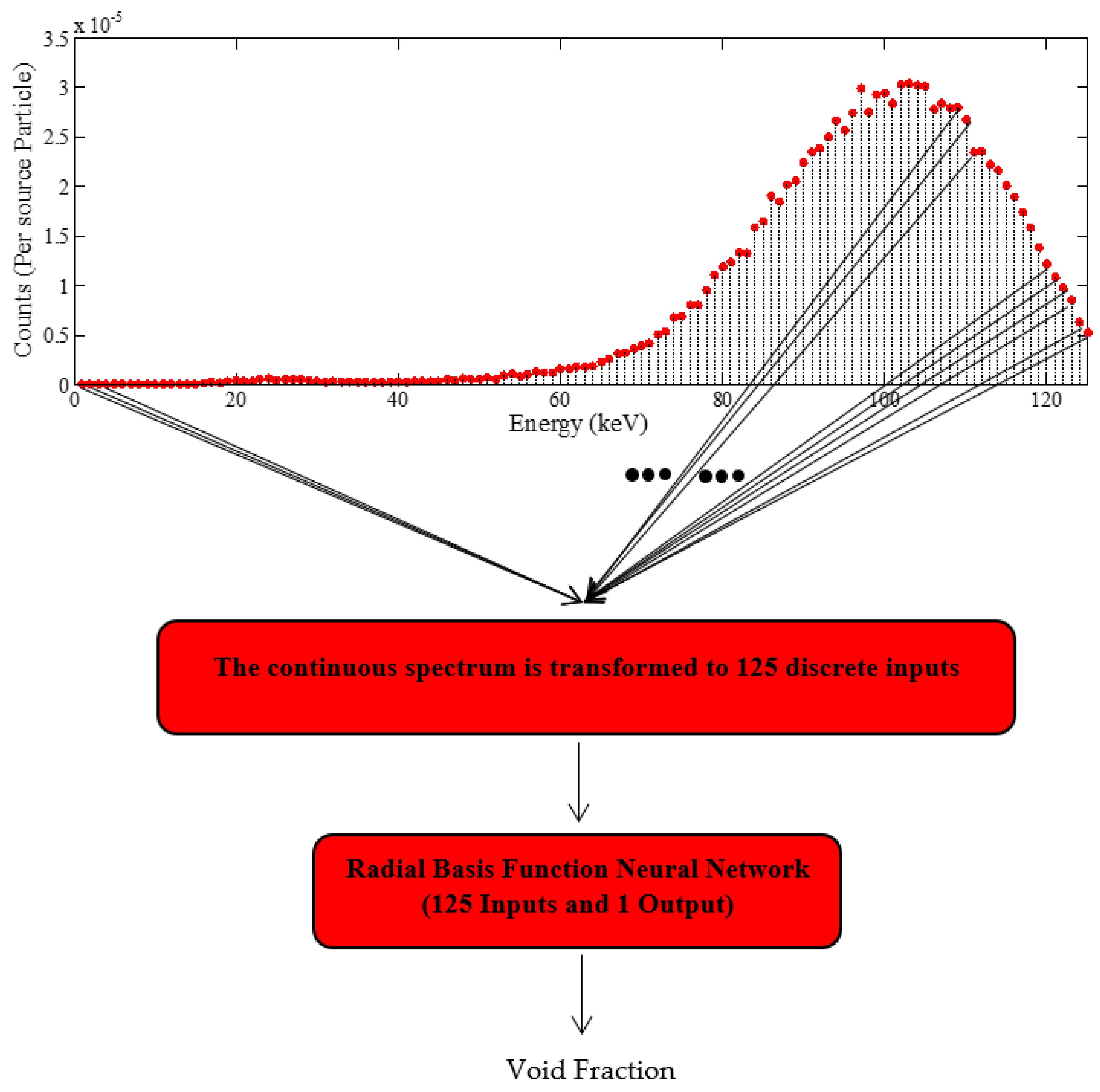 Sustainability 13 13622 g003