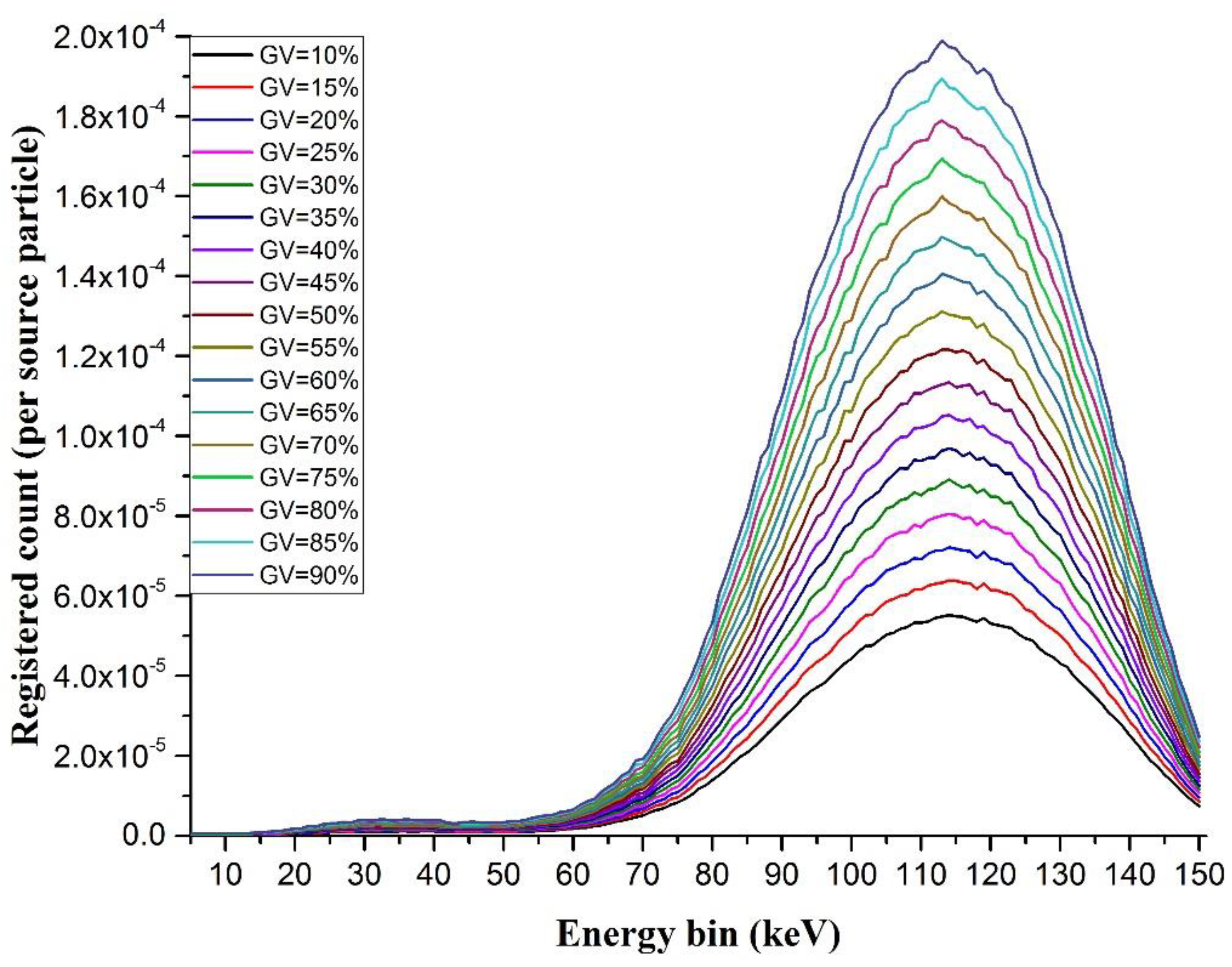Sustainability 13 13622 g004