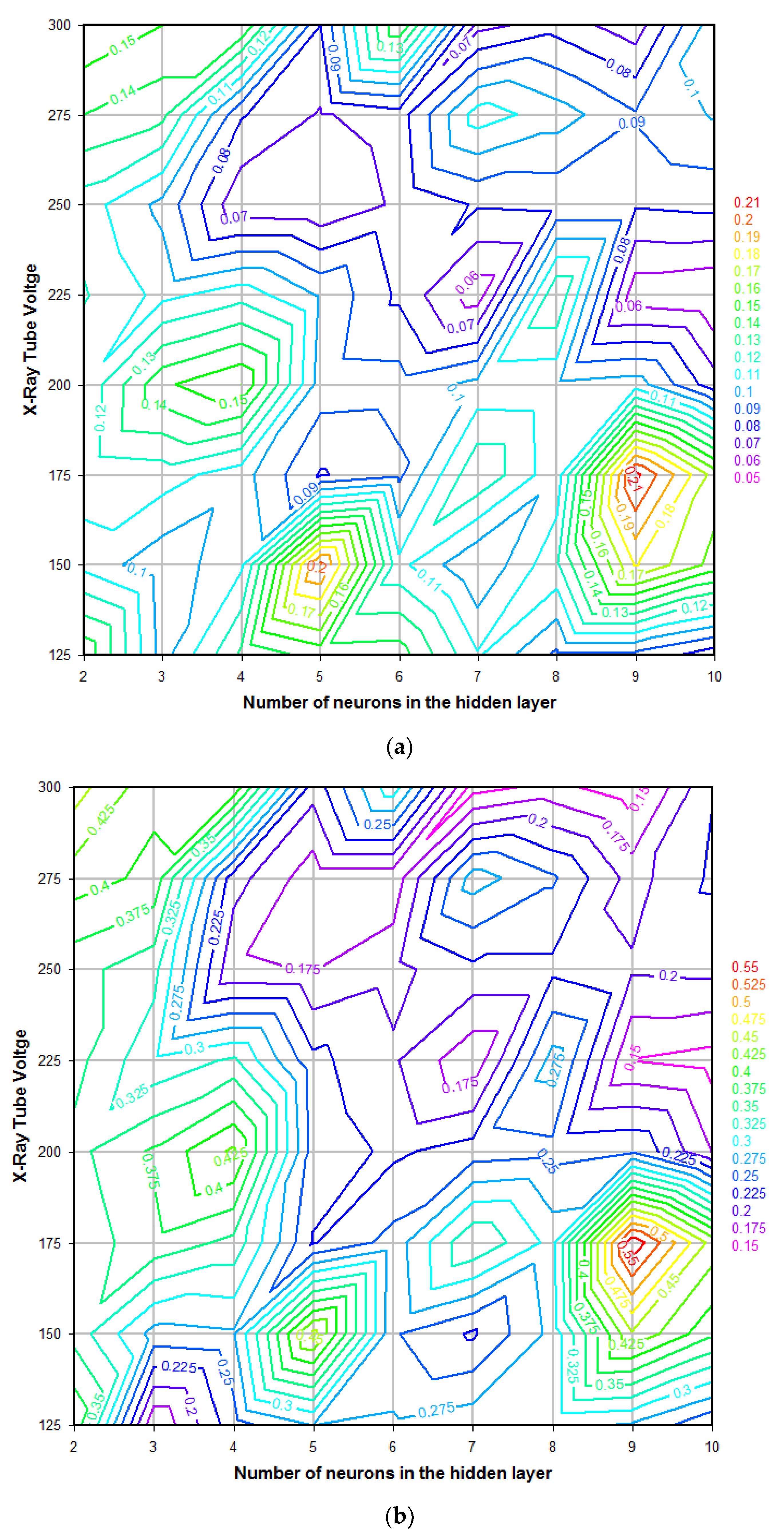 Sustainability 13 13622 g006