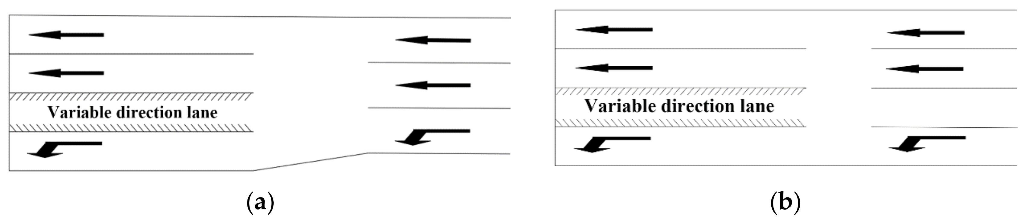 Sustainability 13 13626 g001
