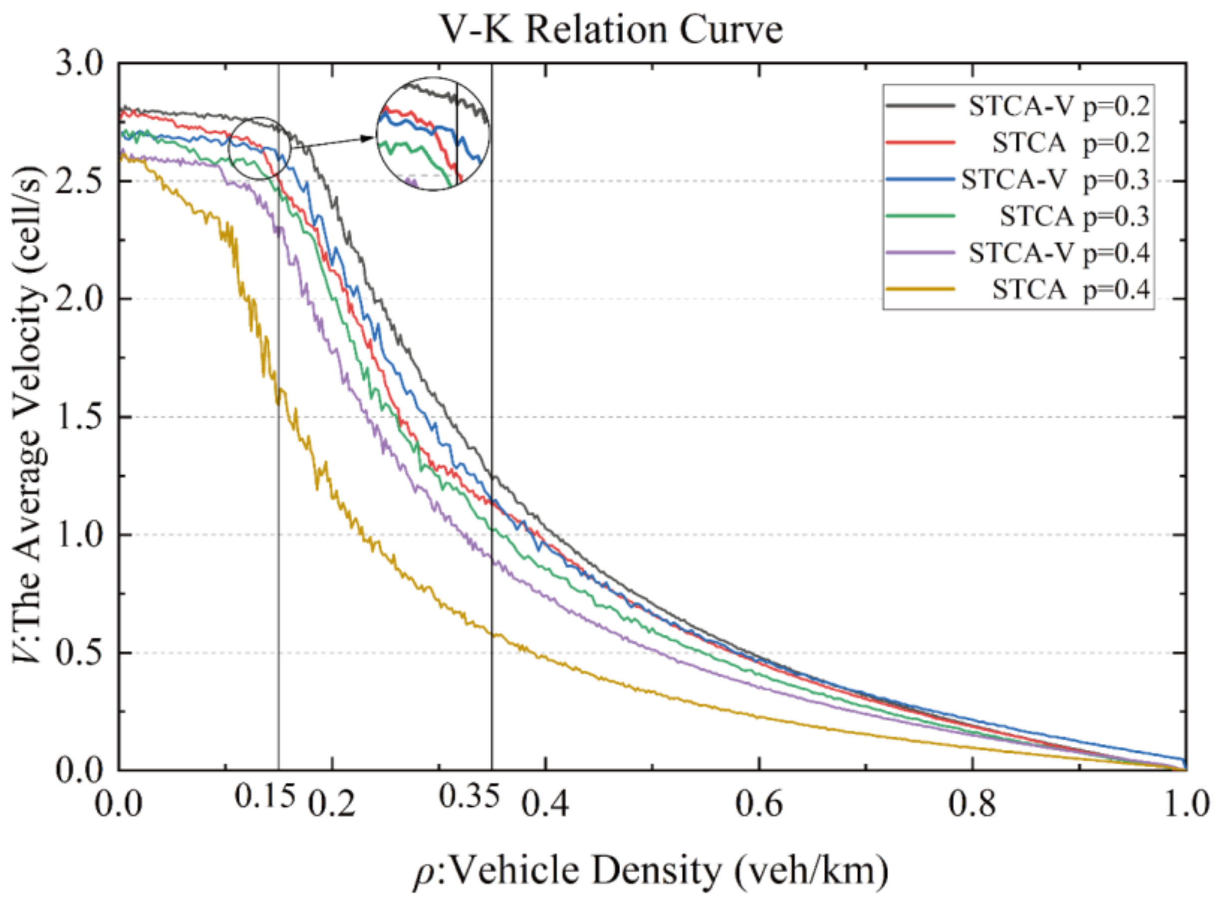 Sustainability 13 13626 g006