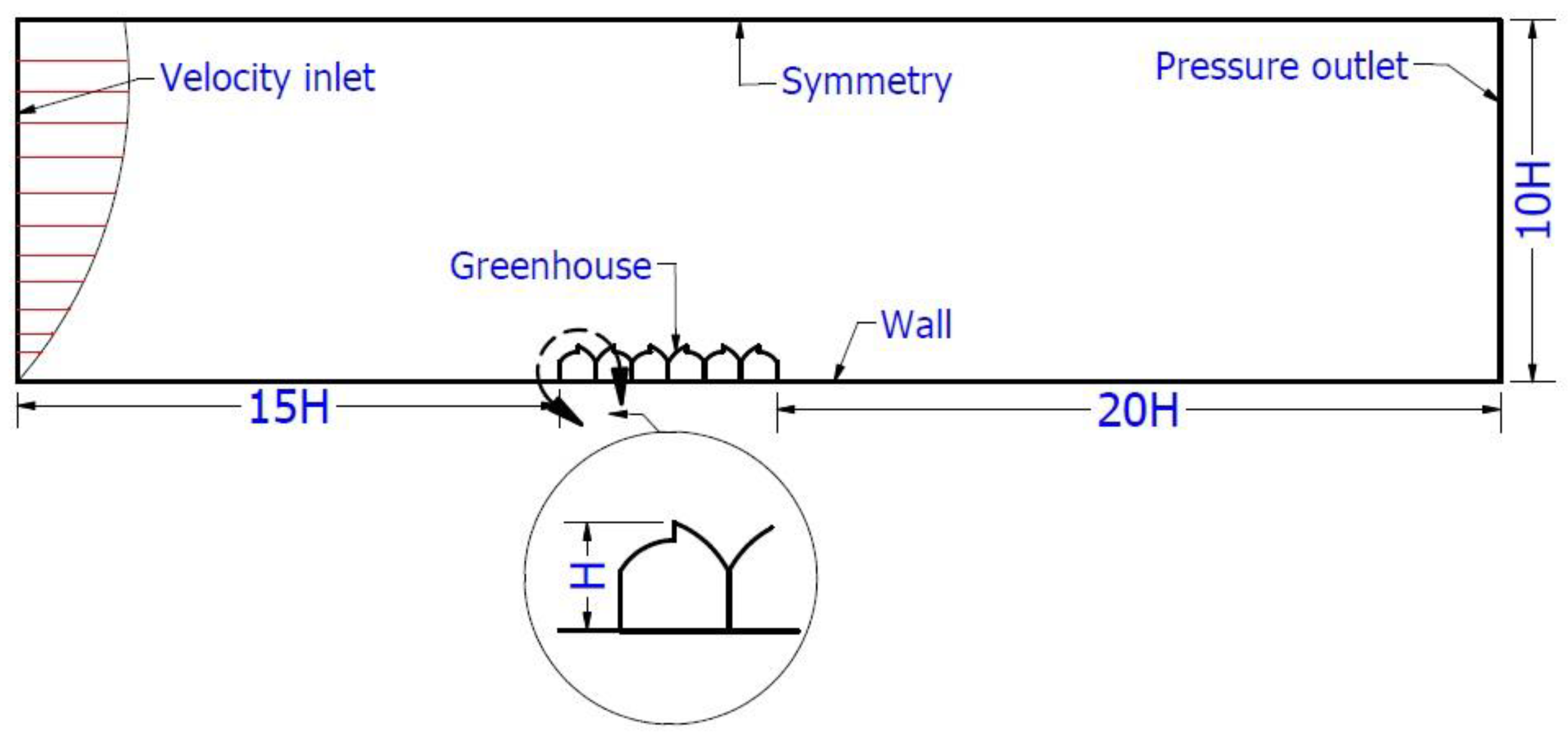 Sustainability 13 13631 g002