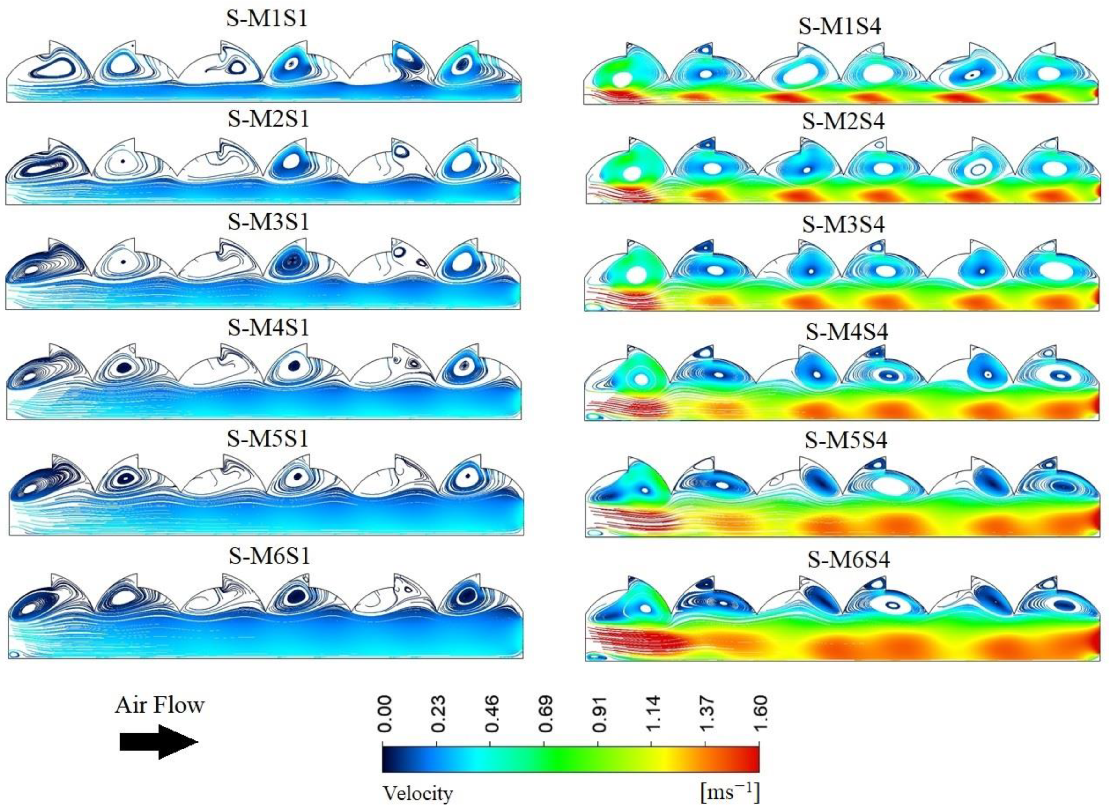 Sustainability 13 13631 g004