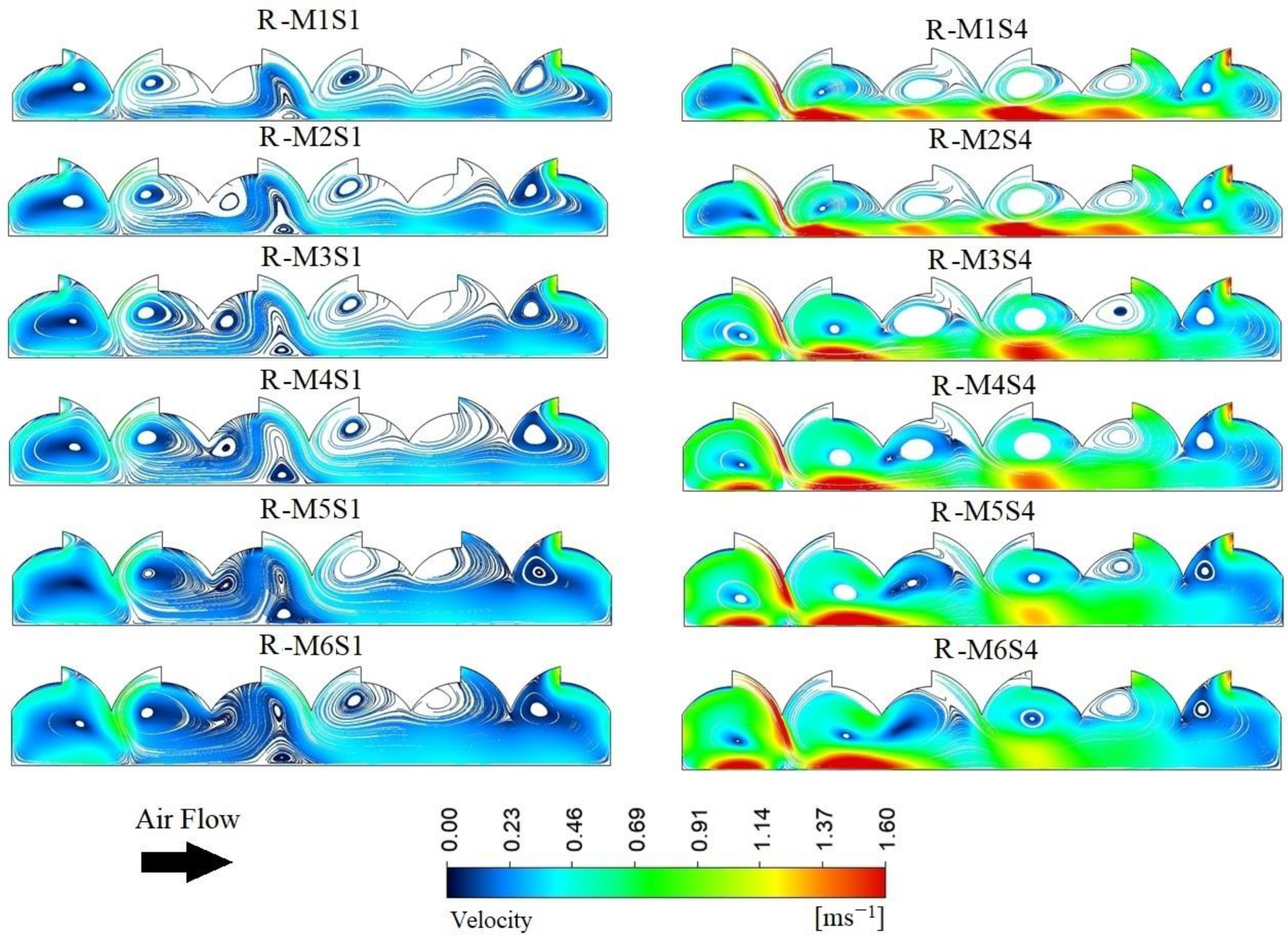 Sustainability 13 13631 g006