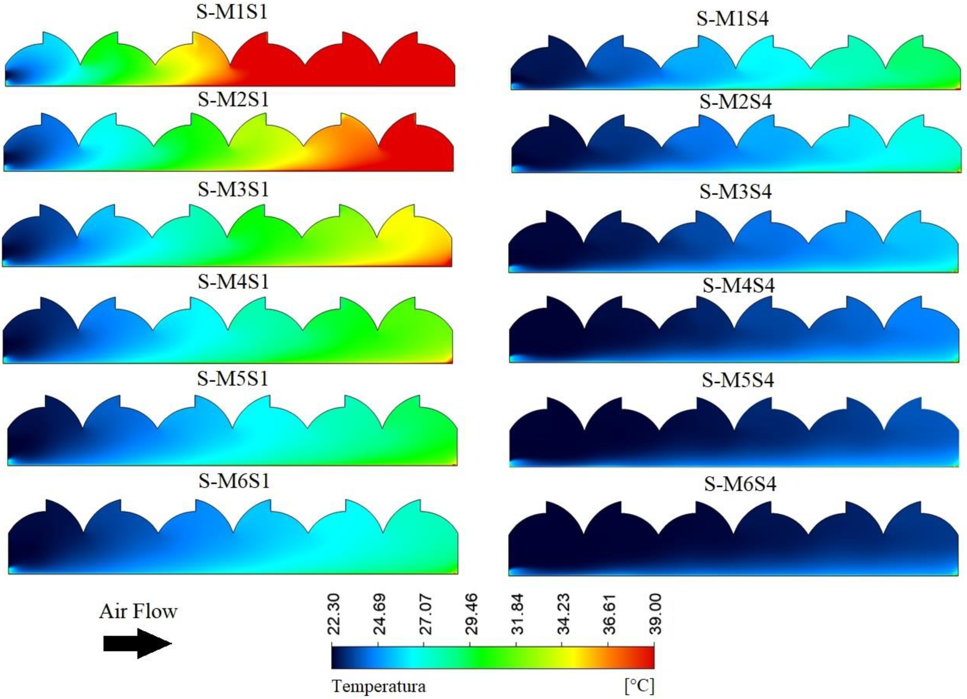 Sustainability 13 13631 g011