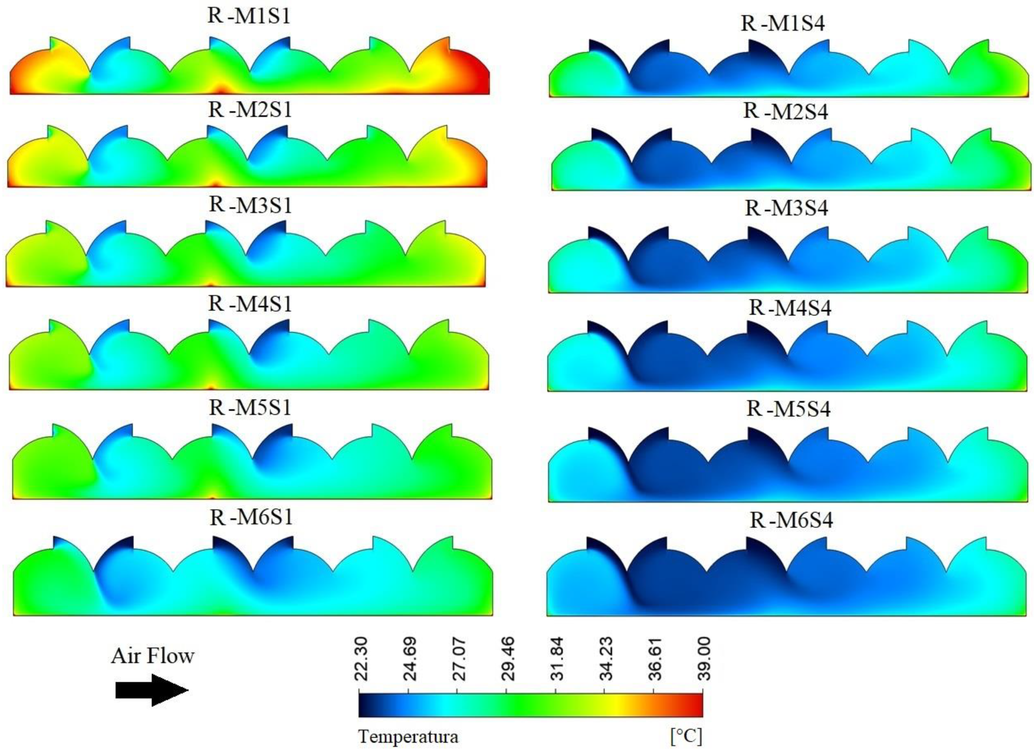 Sustainability 13 13631 g013