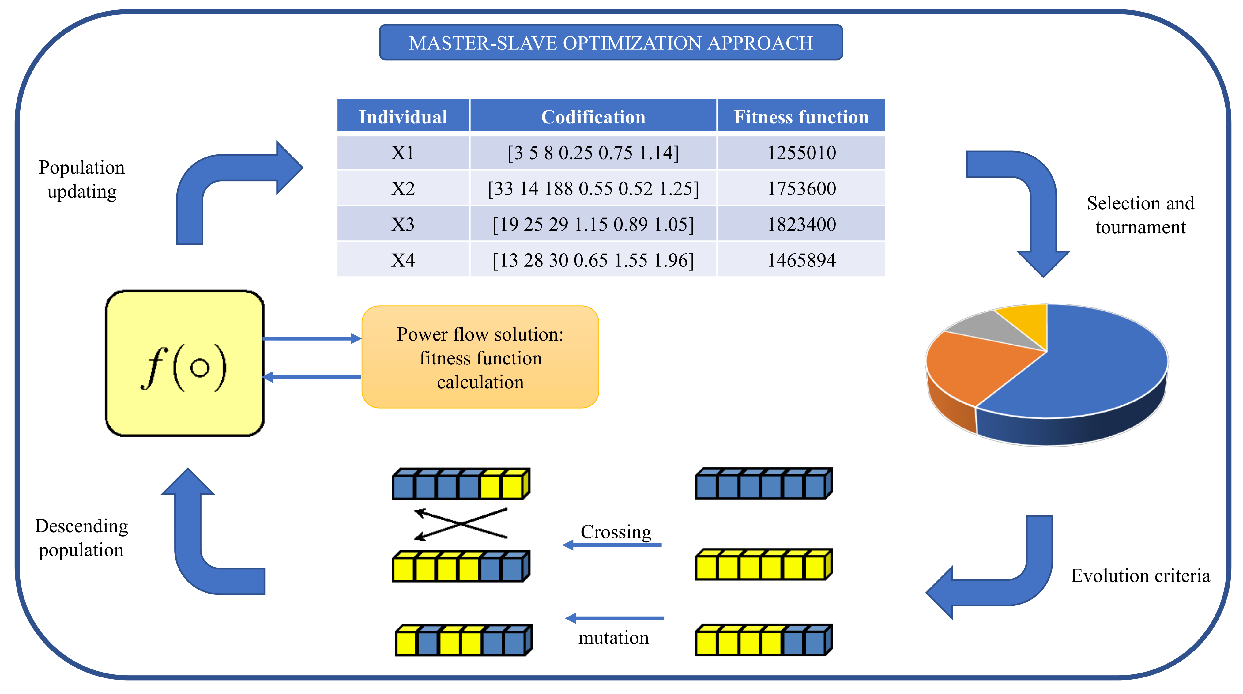 Sustainability 13 13633 g003