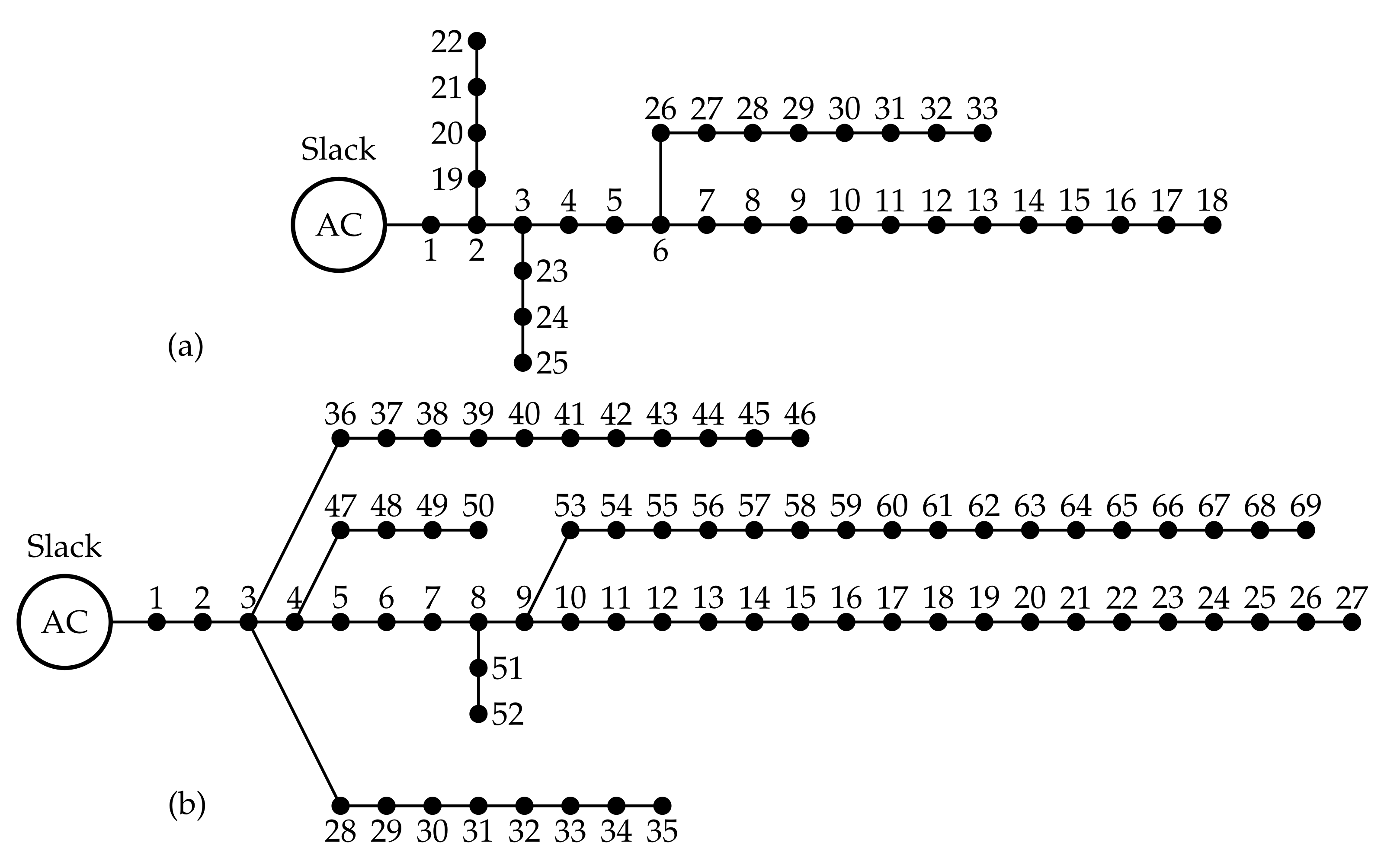 Sustainability 13 13633 g005