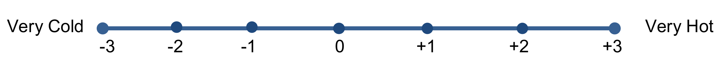 Sustainability 13 13634 g004