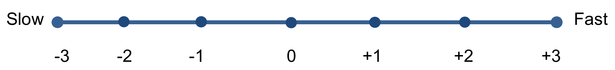 Sustainability 13 13634 g005