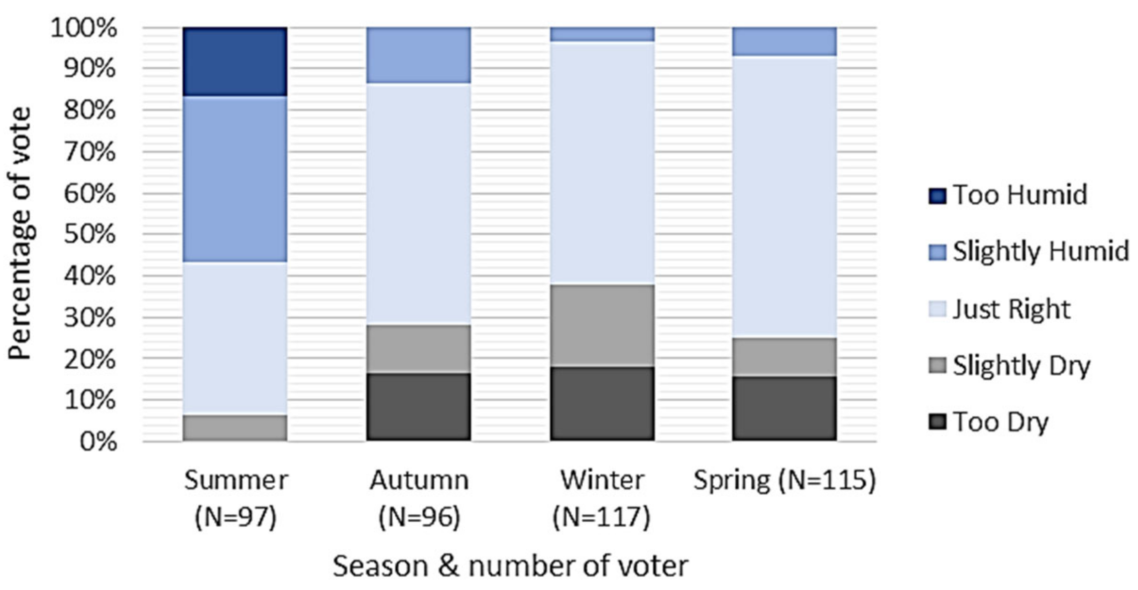 Sustainability 13 13634 g009