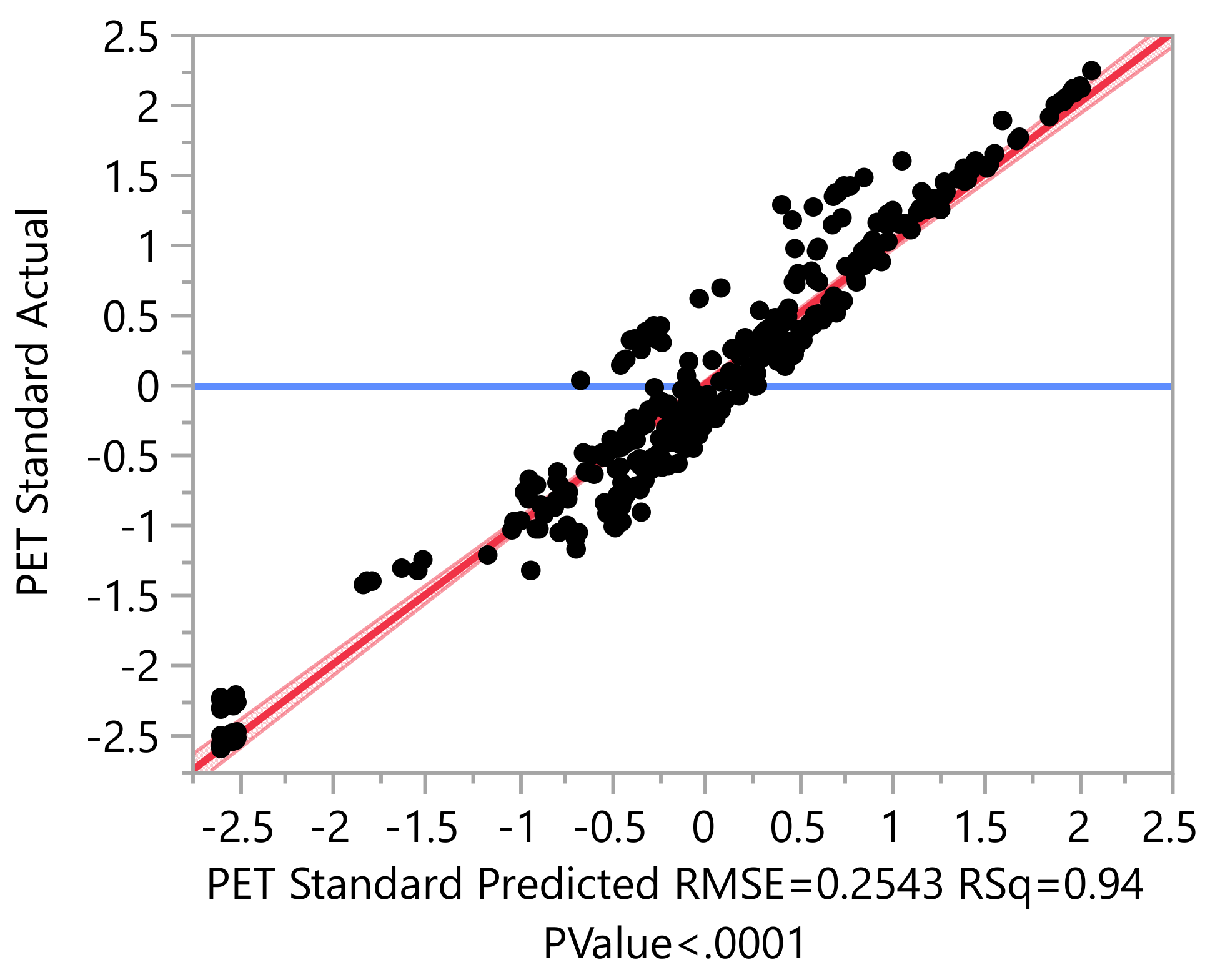 Sustainability 13 13634 g015