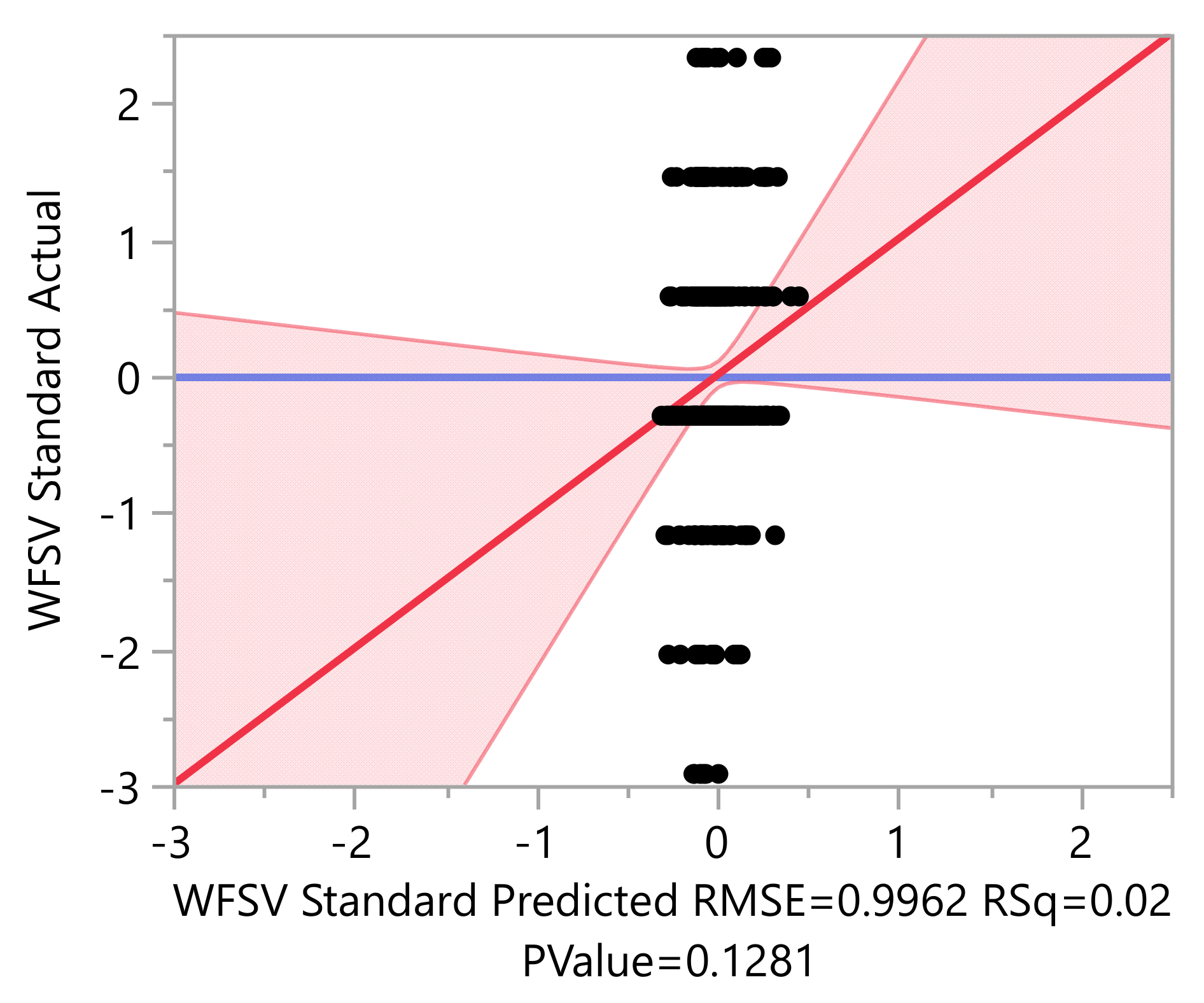 Sustainability 13 13634 g018
