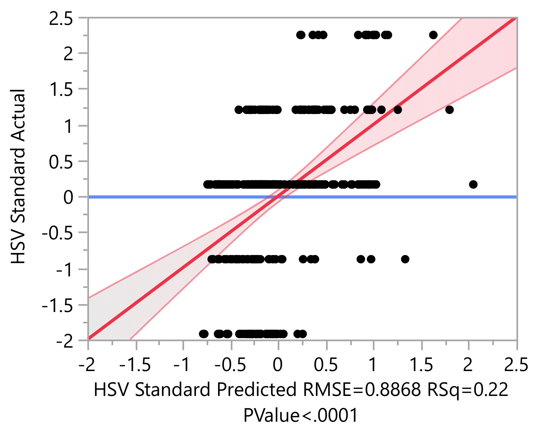 Sustainability 13 13634 g019