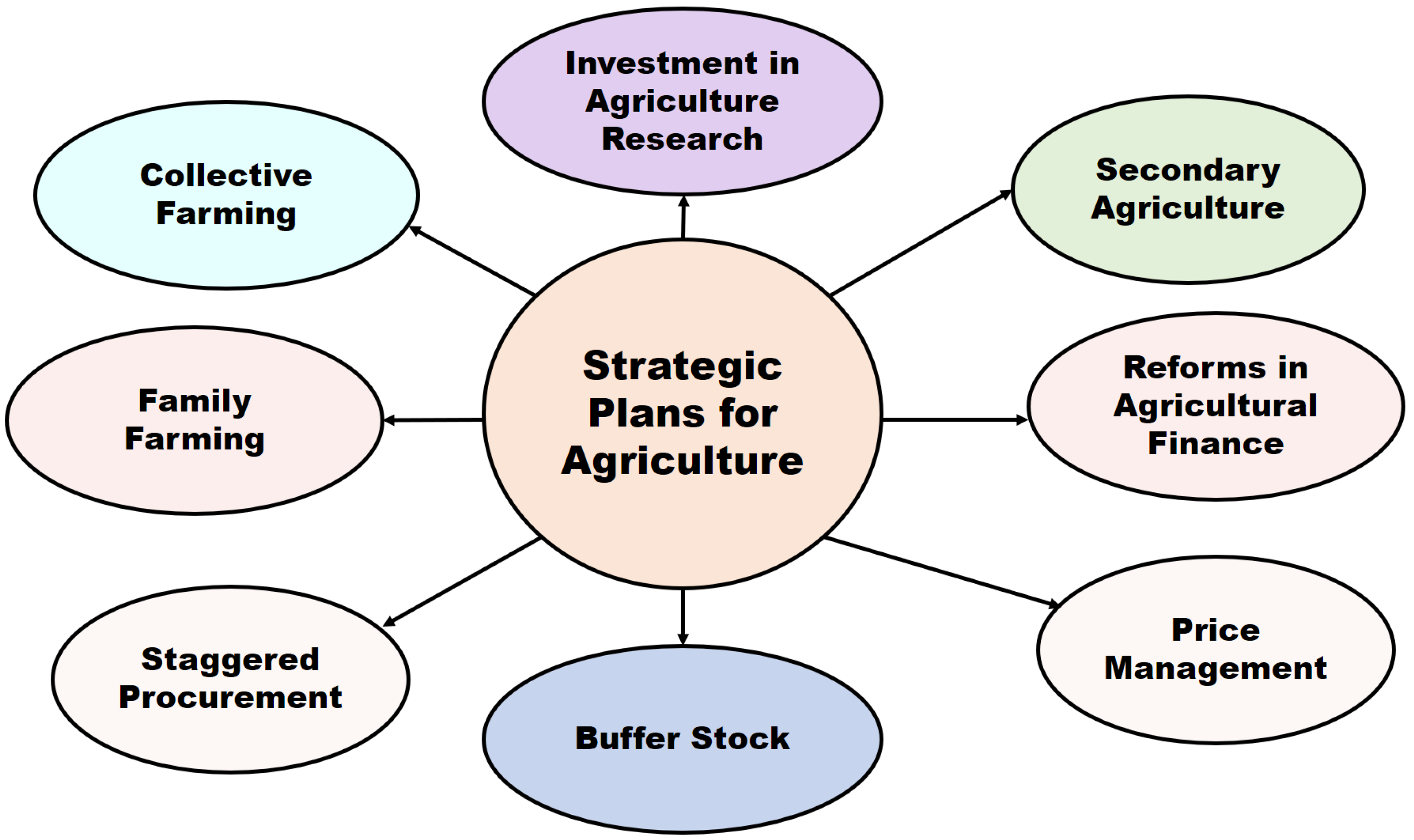 Sustainability 13 13642 g003