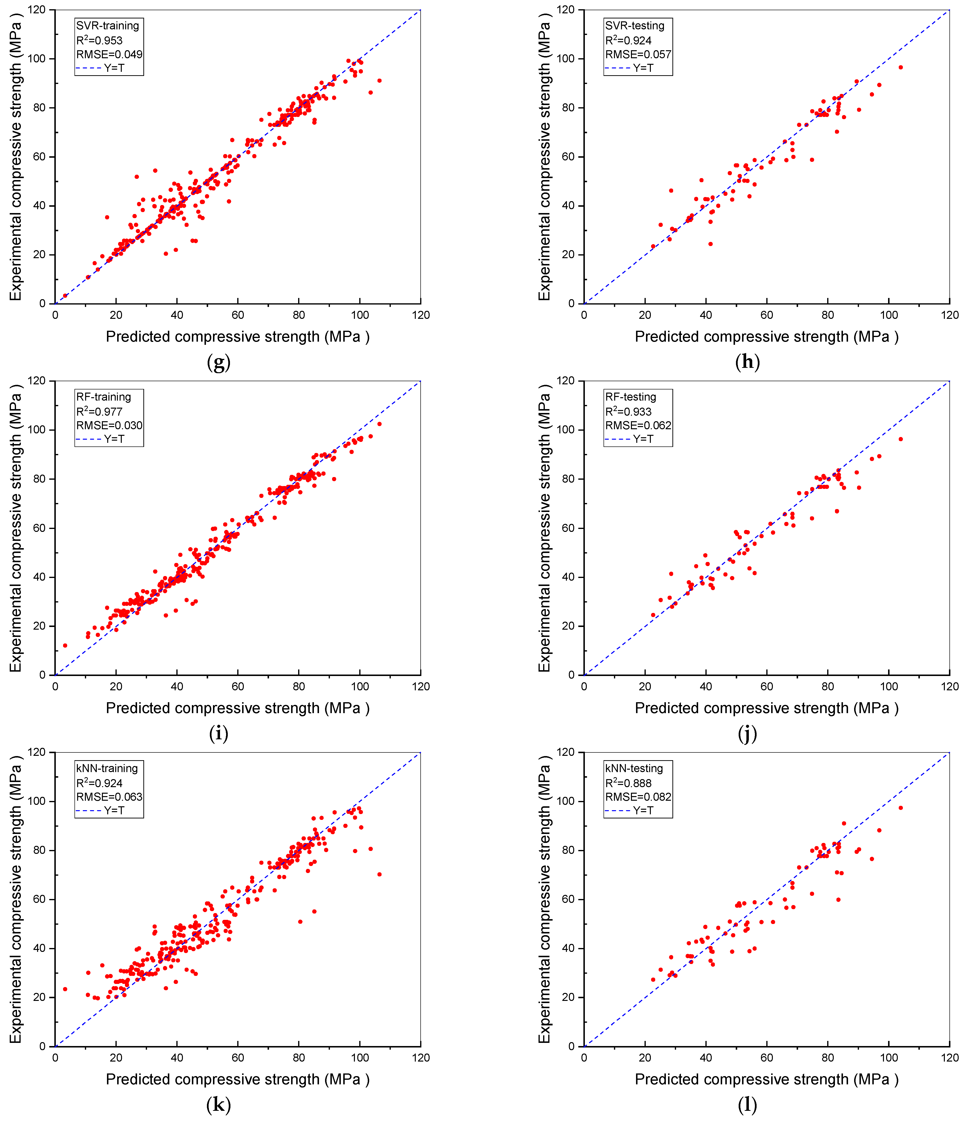 Sustainability 13 13663 g001b