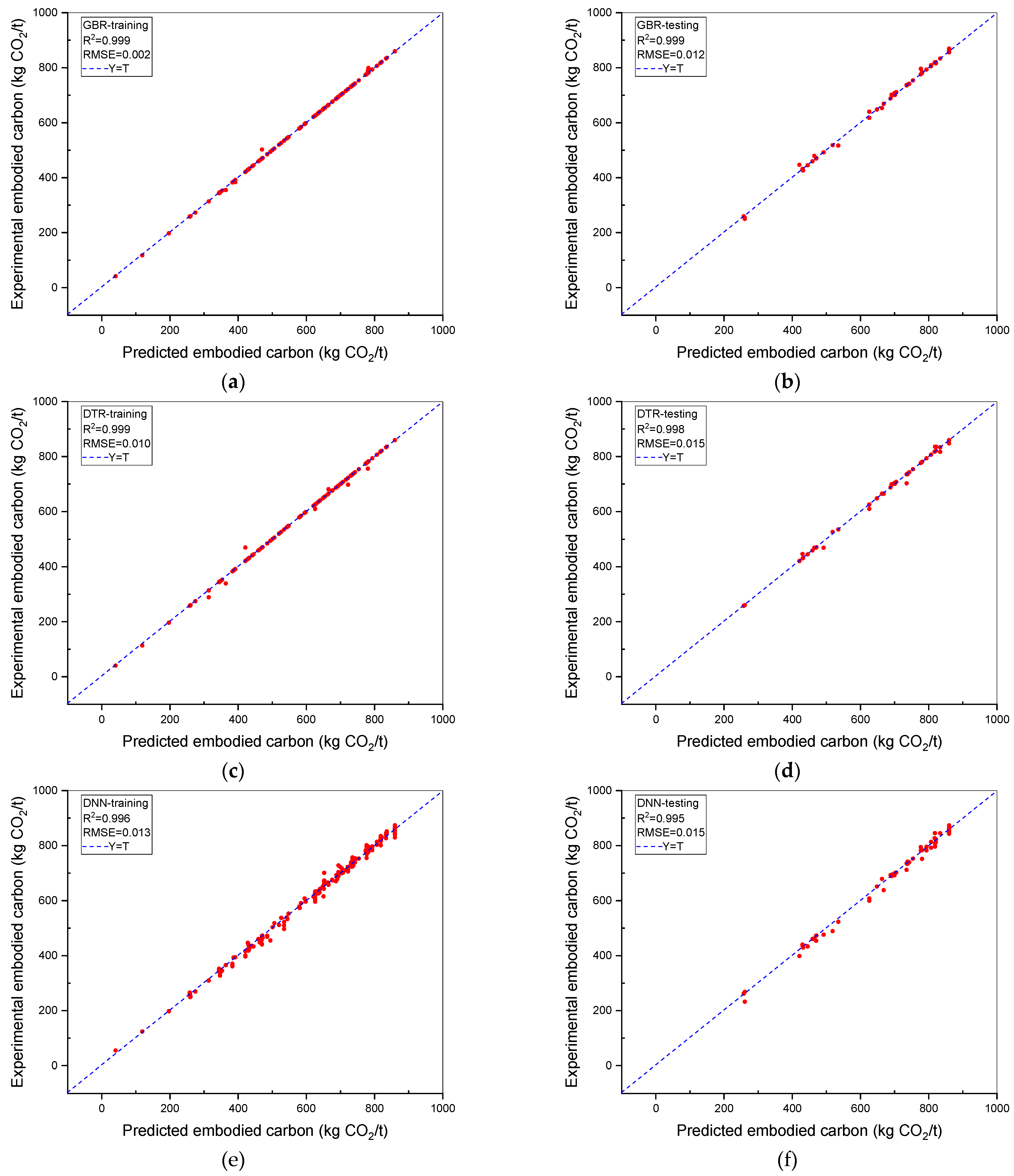 Sustainability 13 13663 g002a