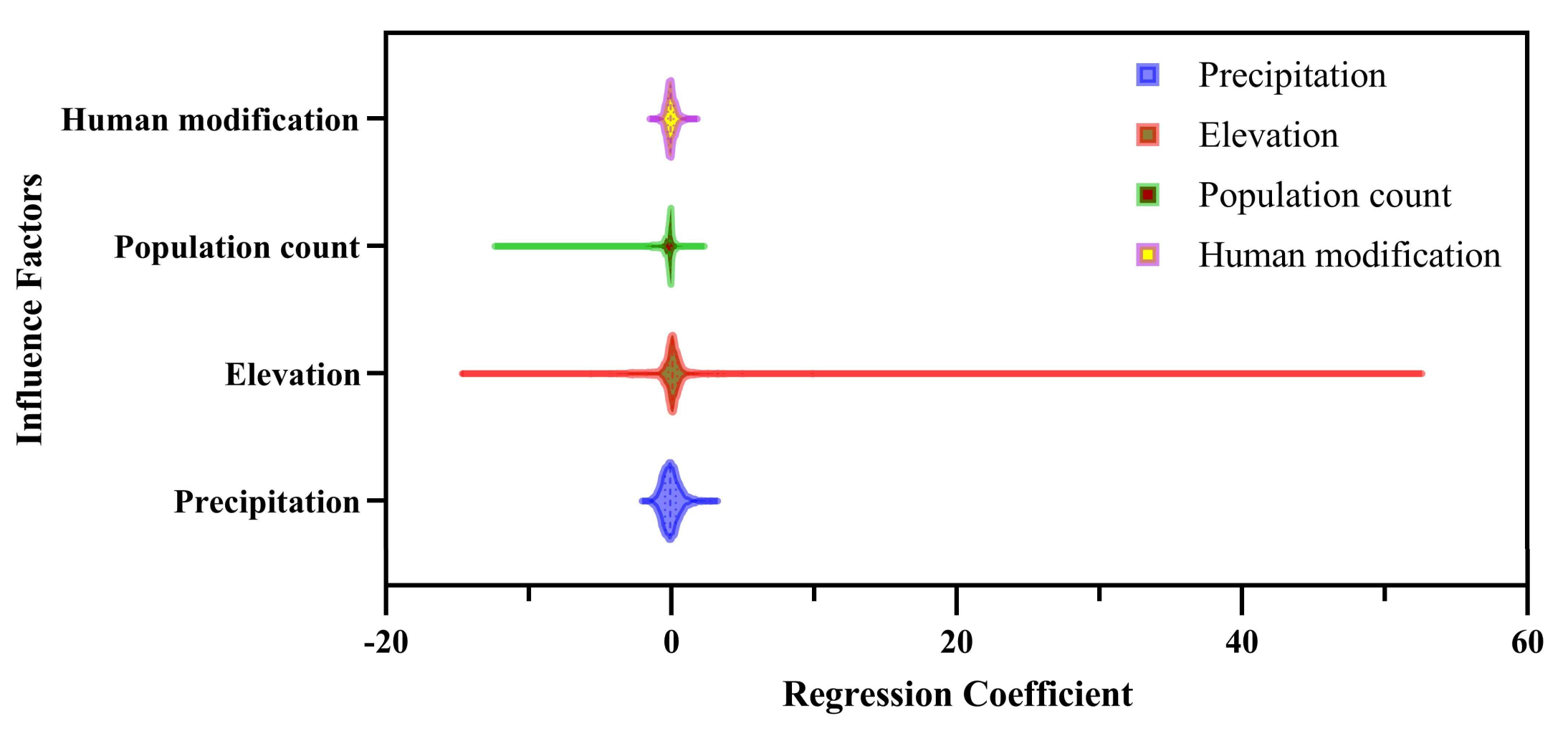 Sustainability 13 13664 g009