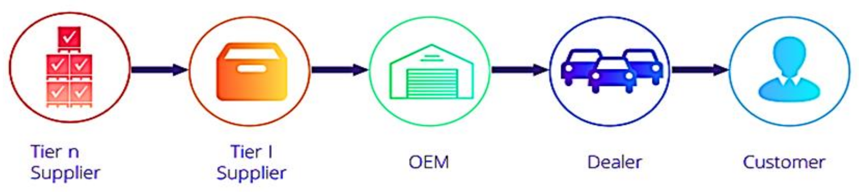 Sustainability 13 13667 g001