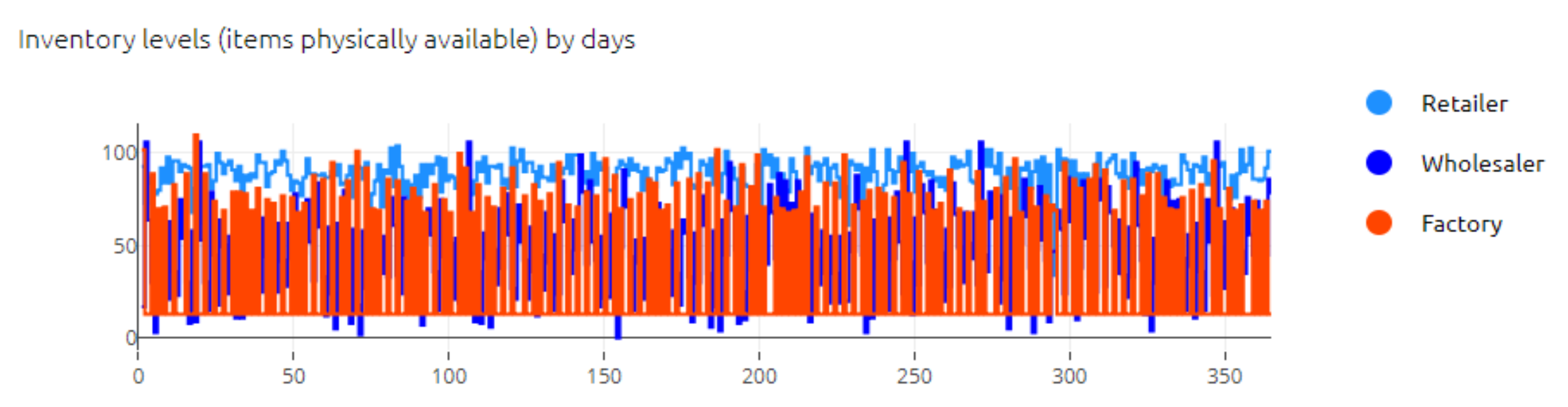 Sustainability 13 13667 g006
