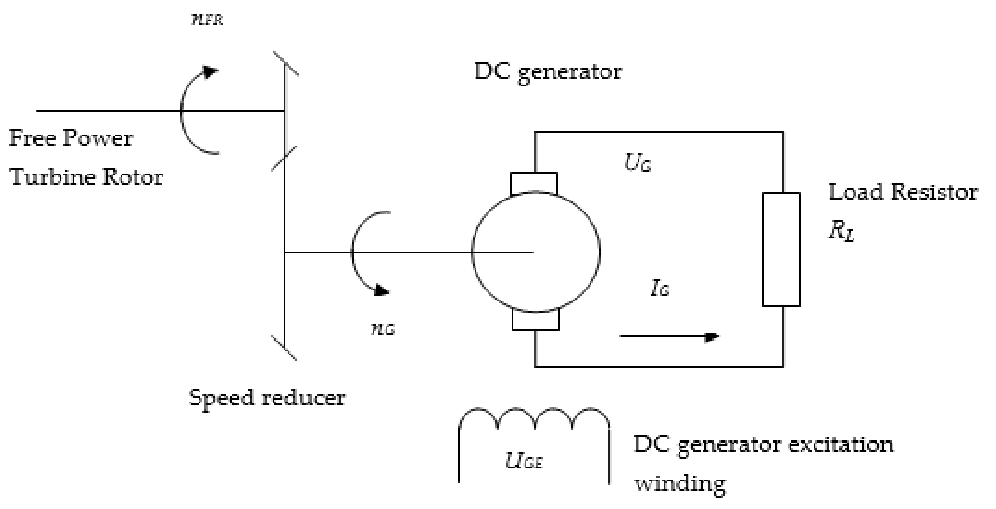 Sustainability 13 13678 g001