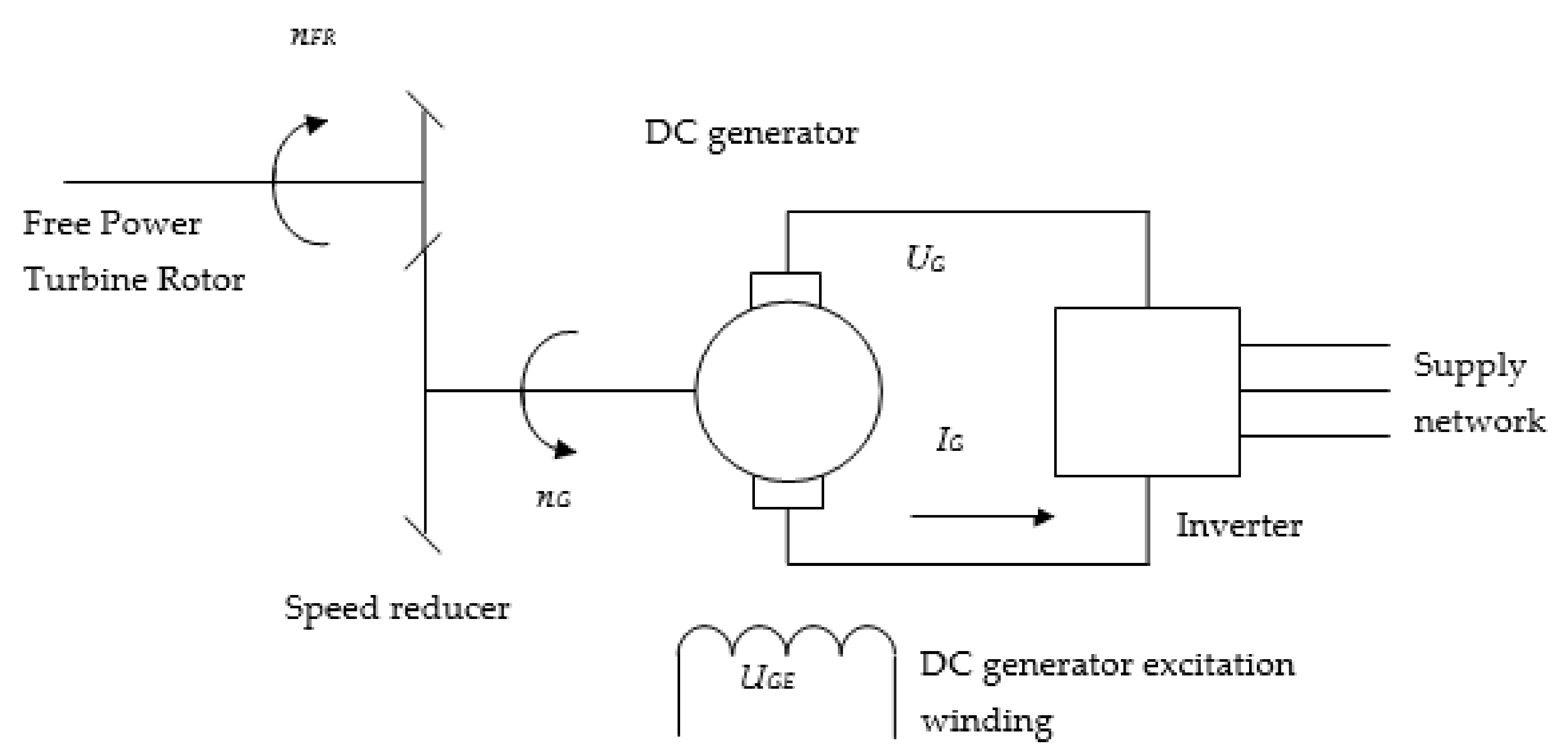 Sustainability 13 13678 g002