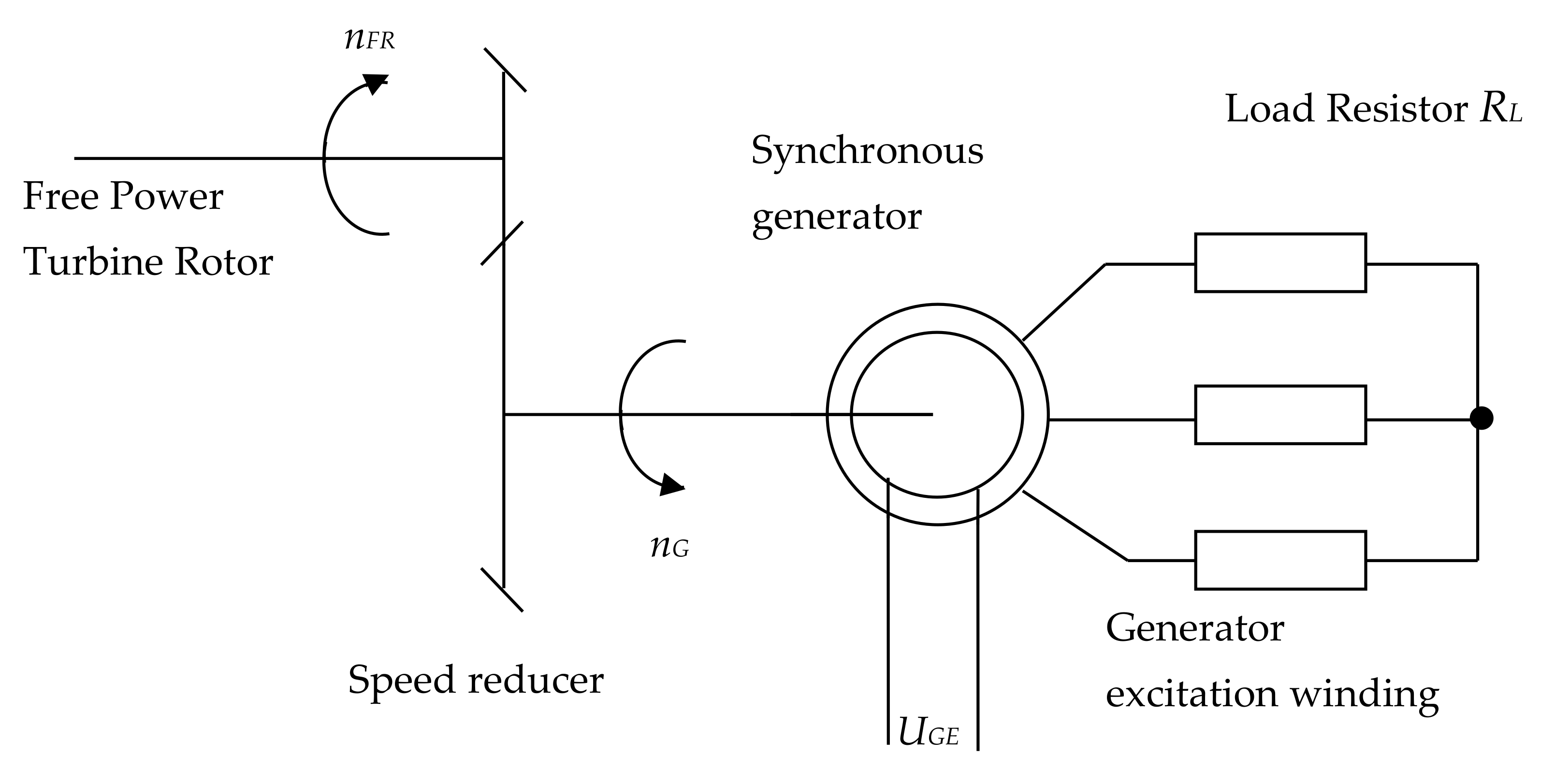 Sustainability 13 13678 g003