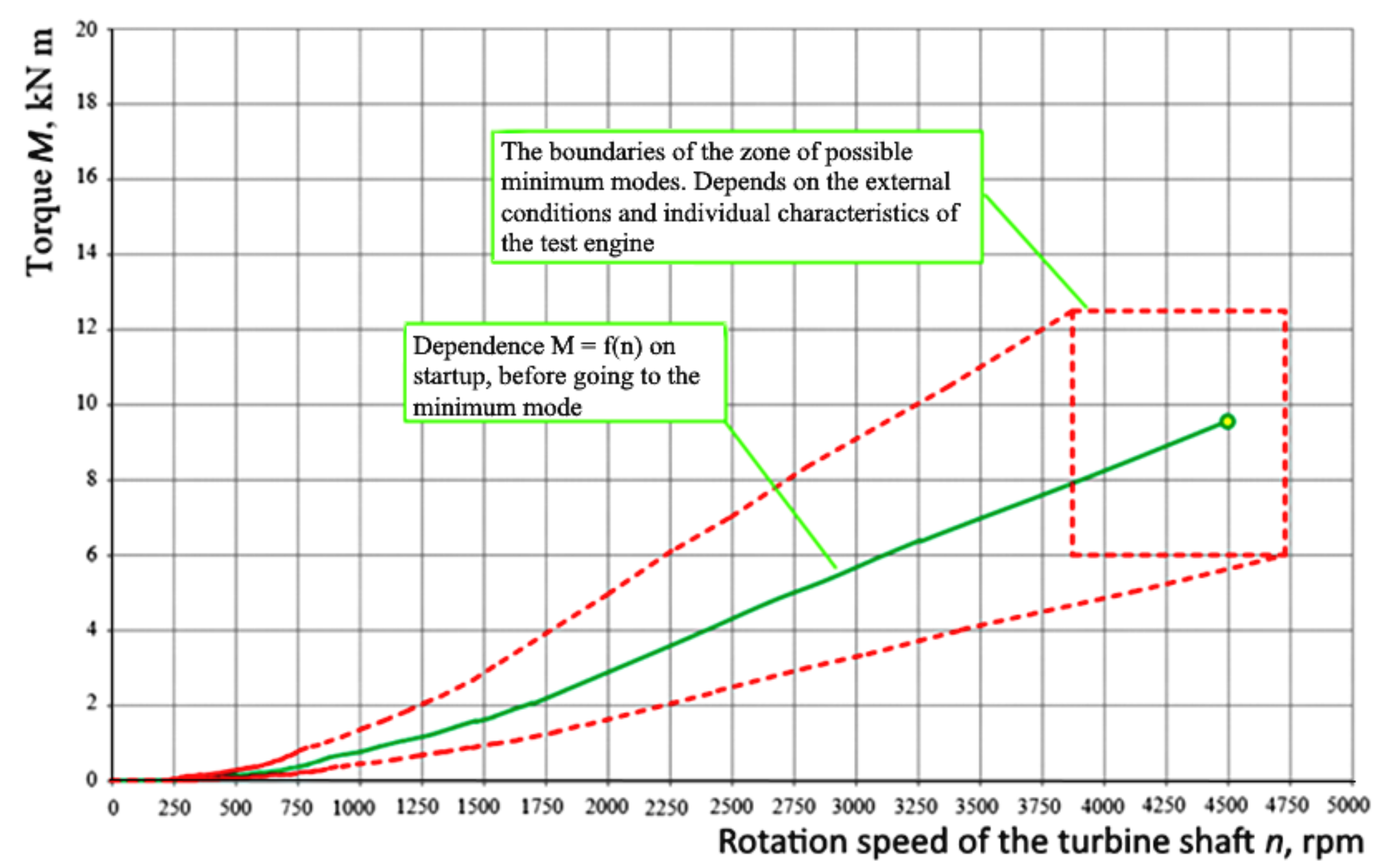 Sustainability 13 13678 g008