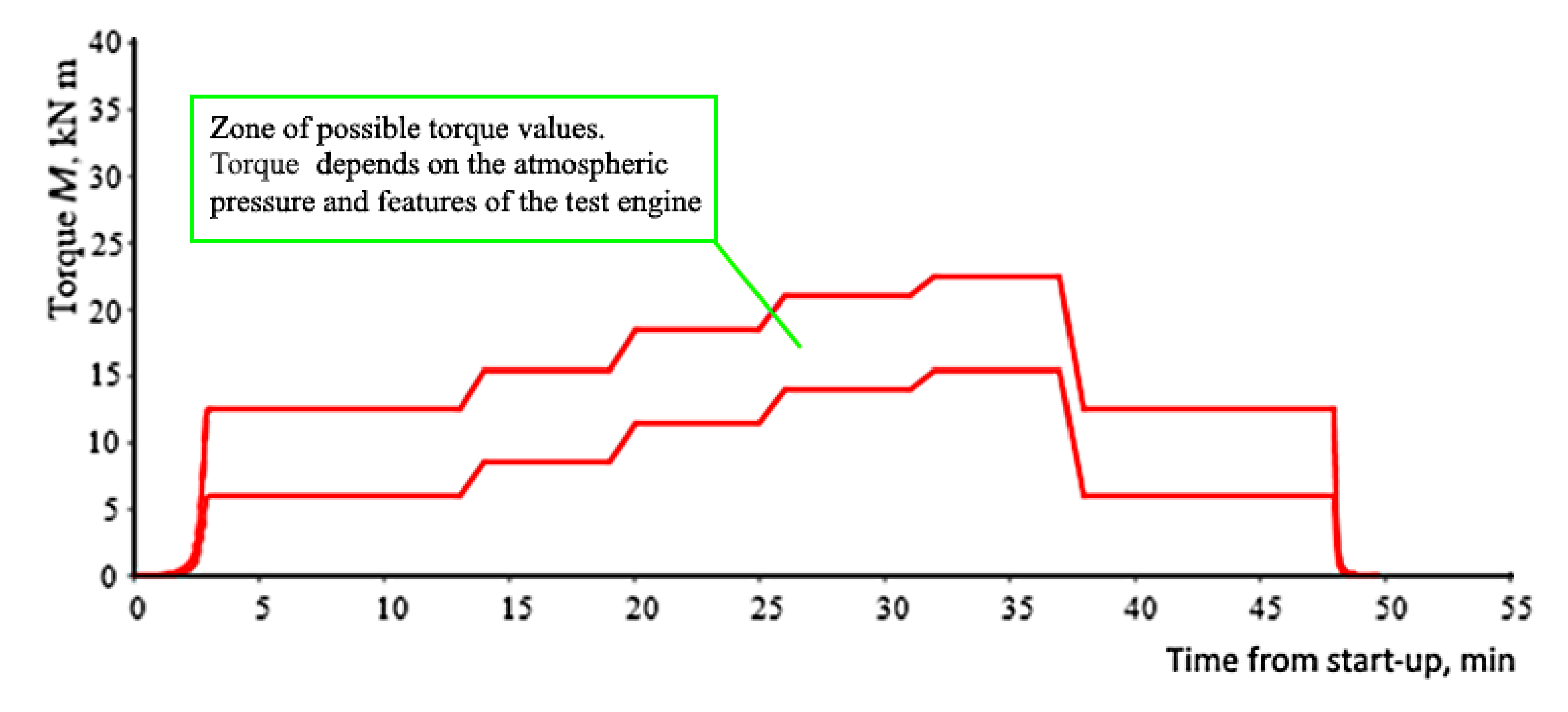 Sustainability 13 13678 g010