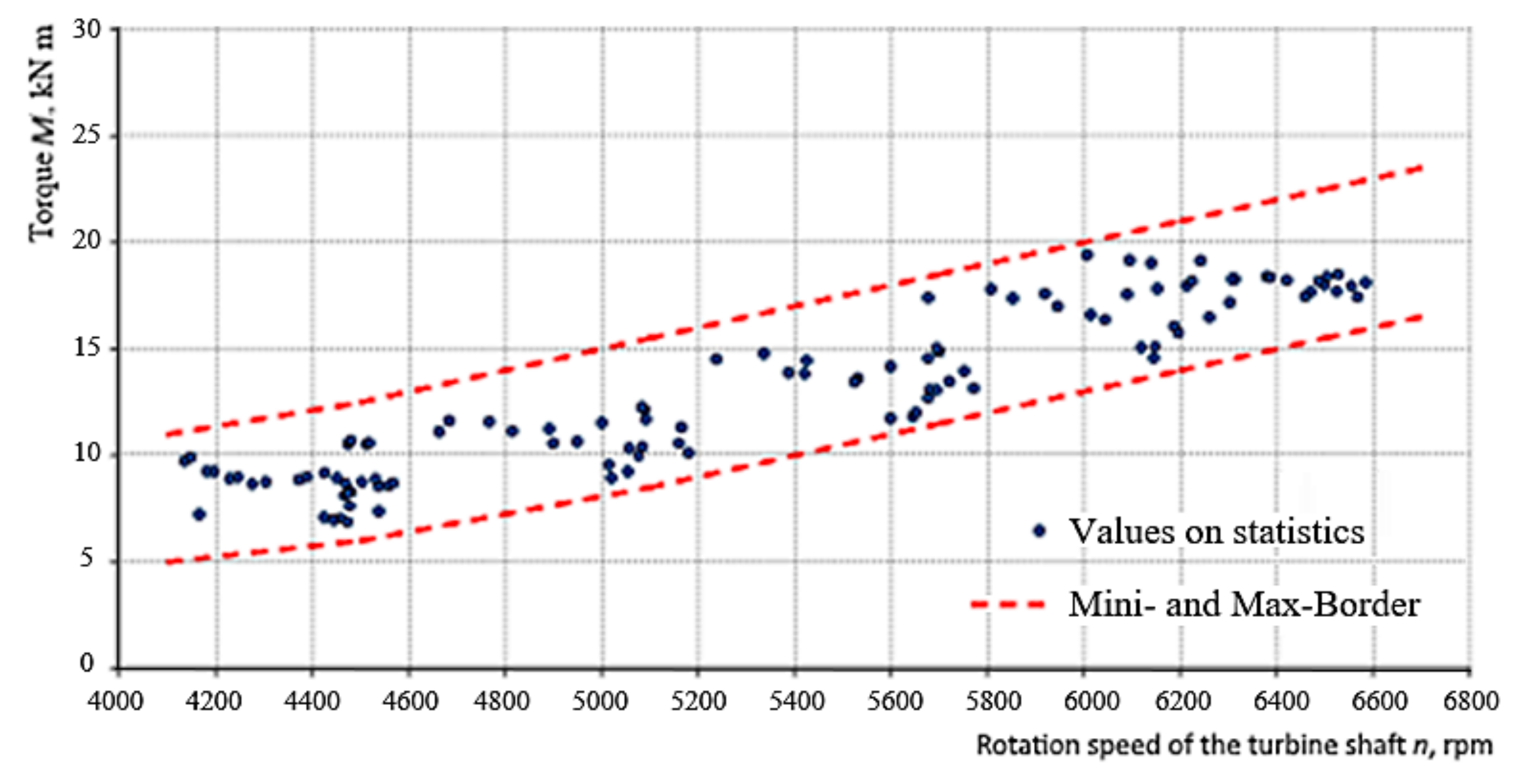 Sustainability 13 13678 g011