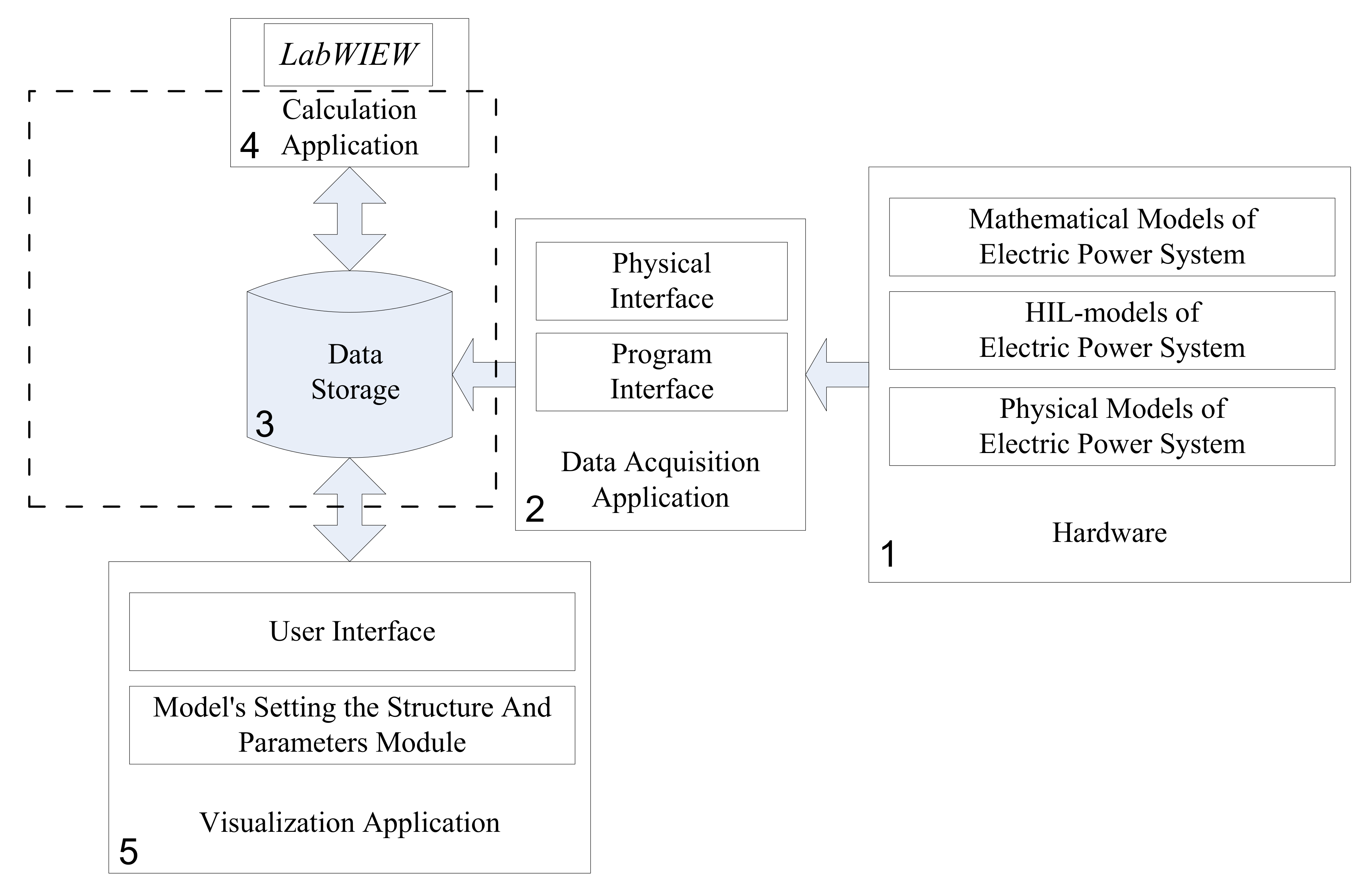 Sustainability 13 13678 g012