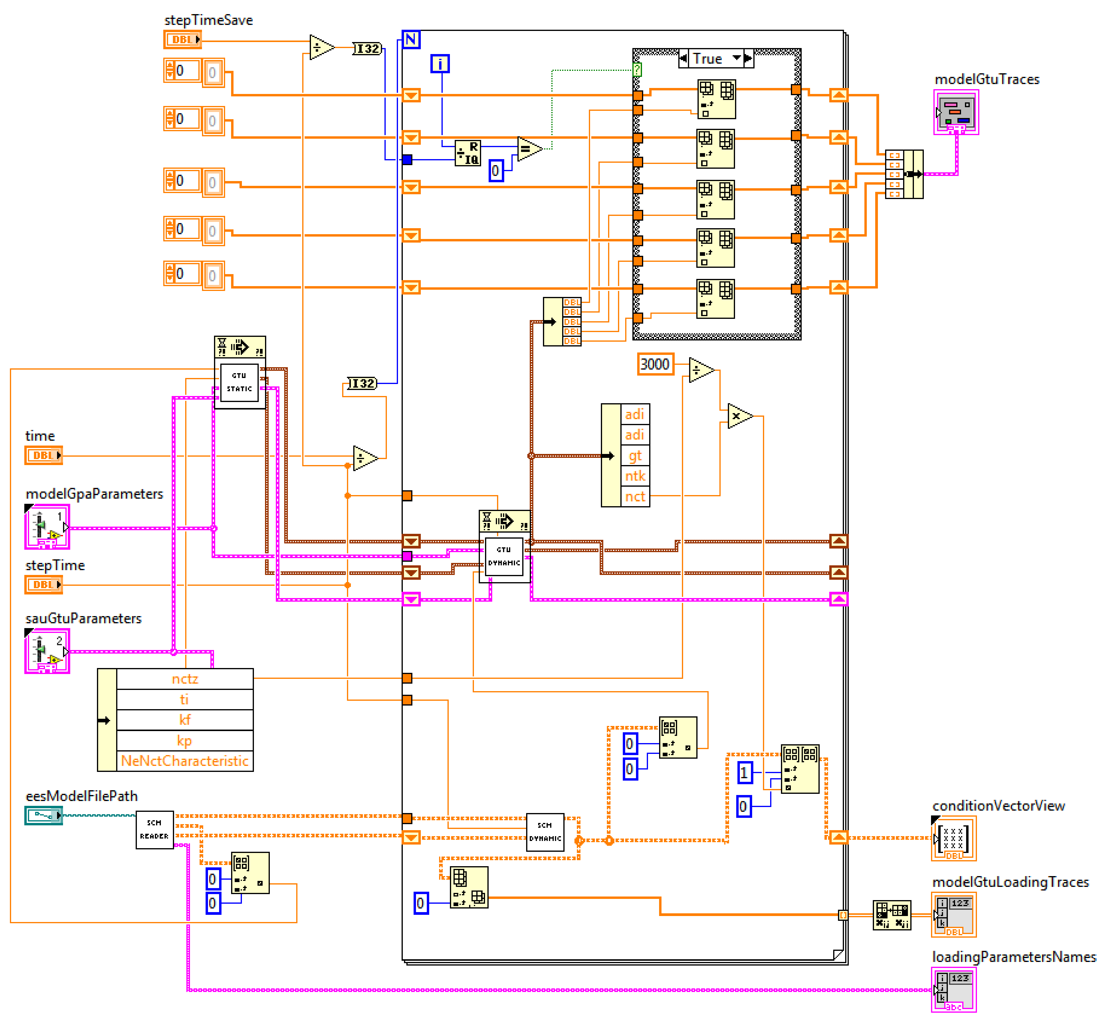 Sustainability 13 13678 g014