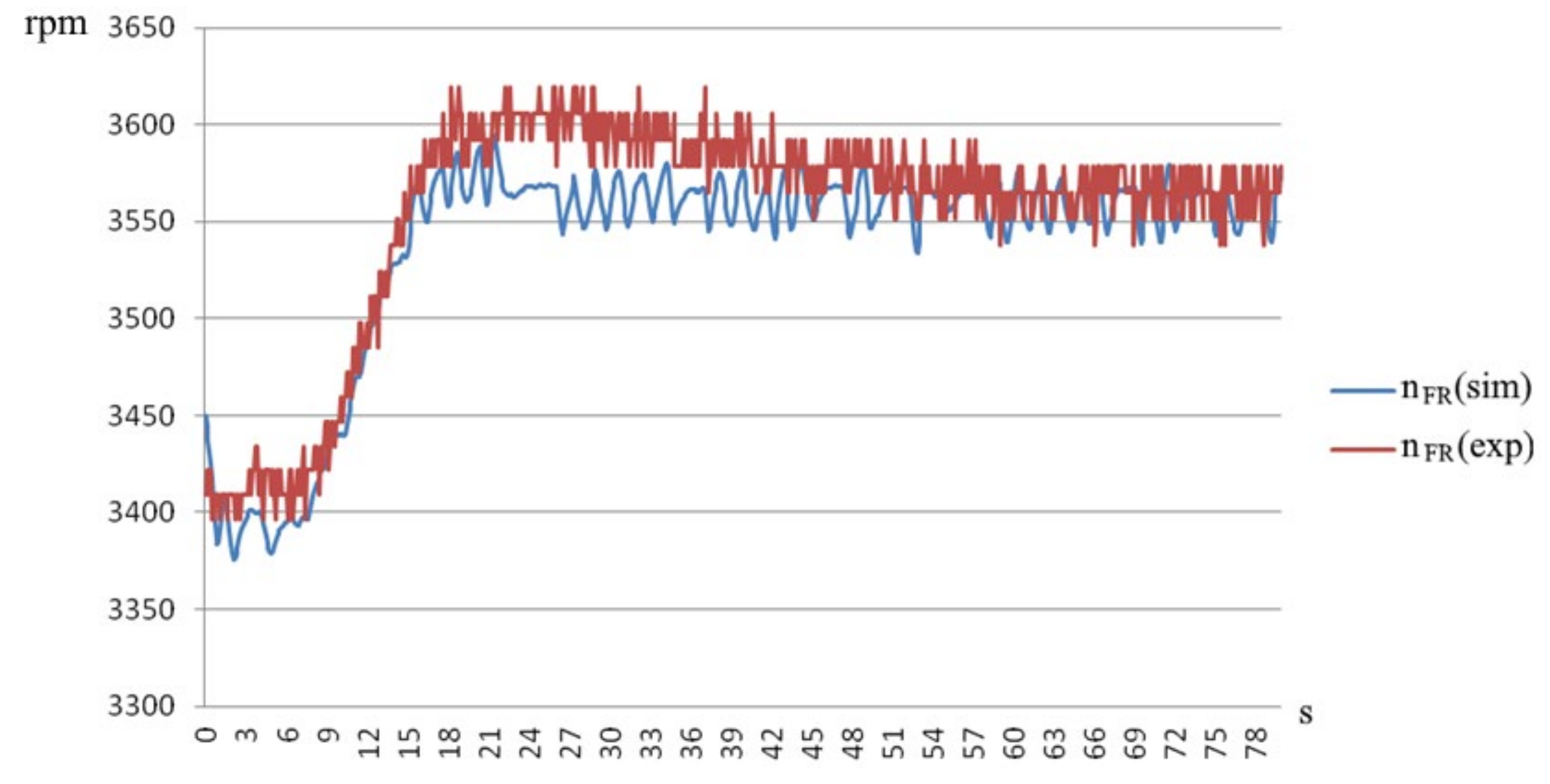 Sustainability 13 13678 g016