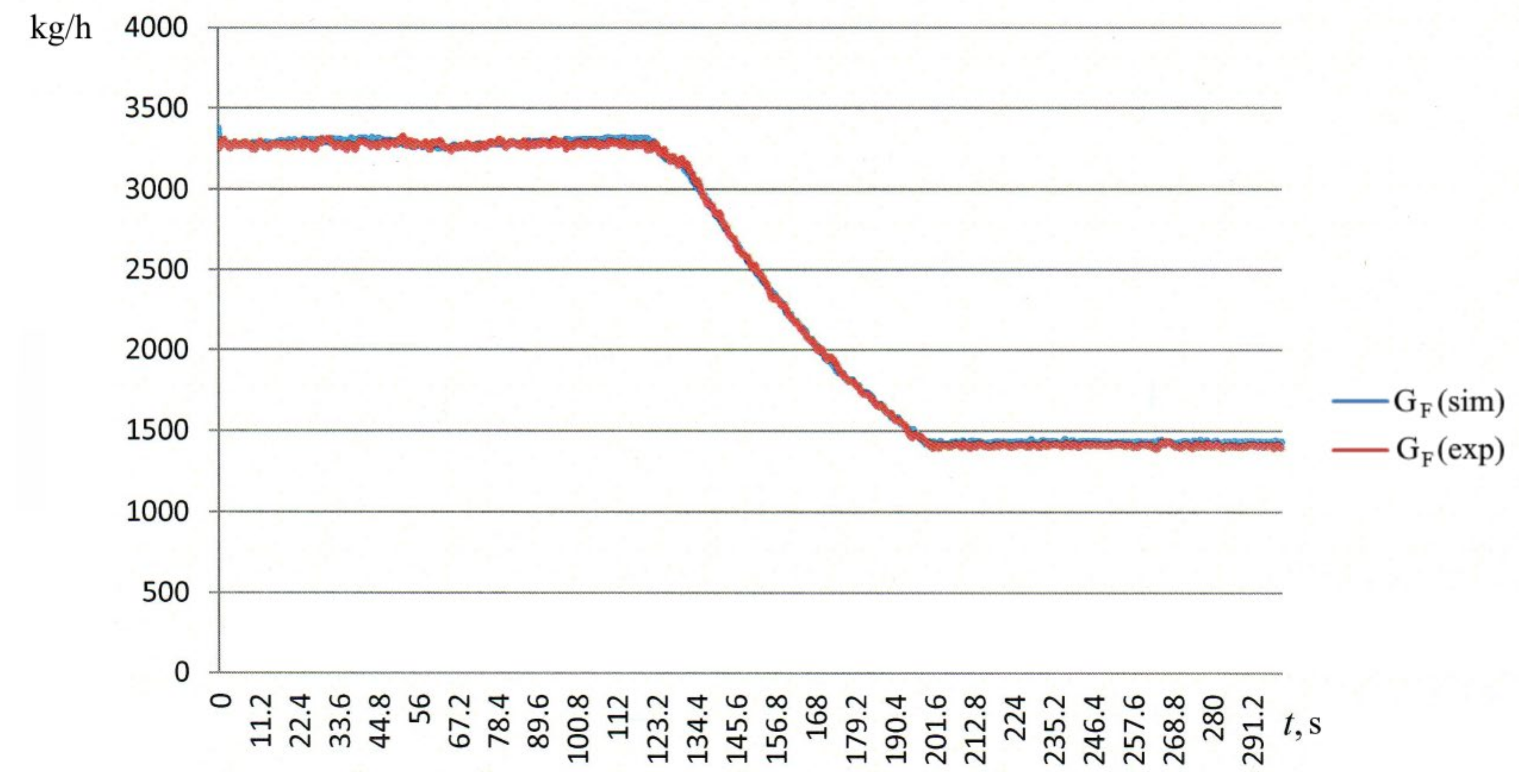 Sustainability 13 13678 g020
