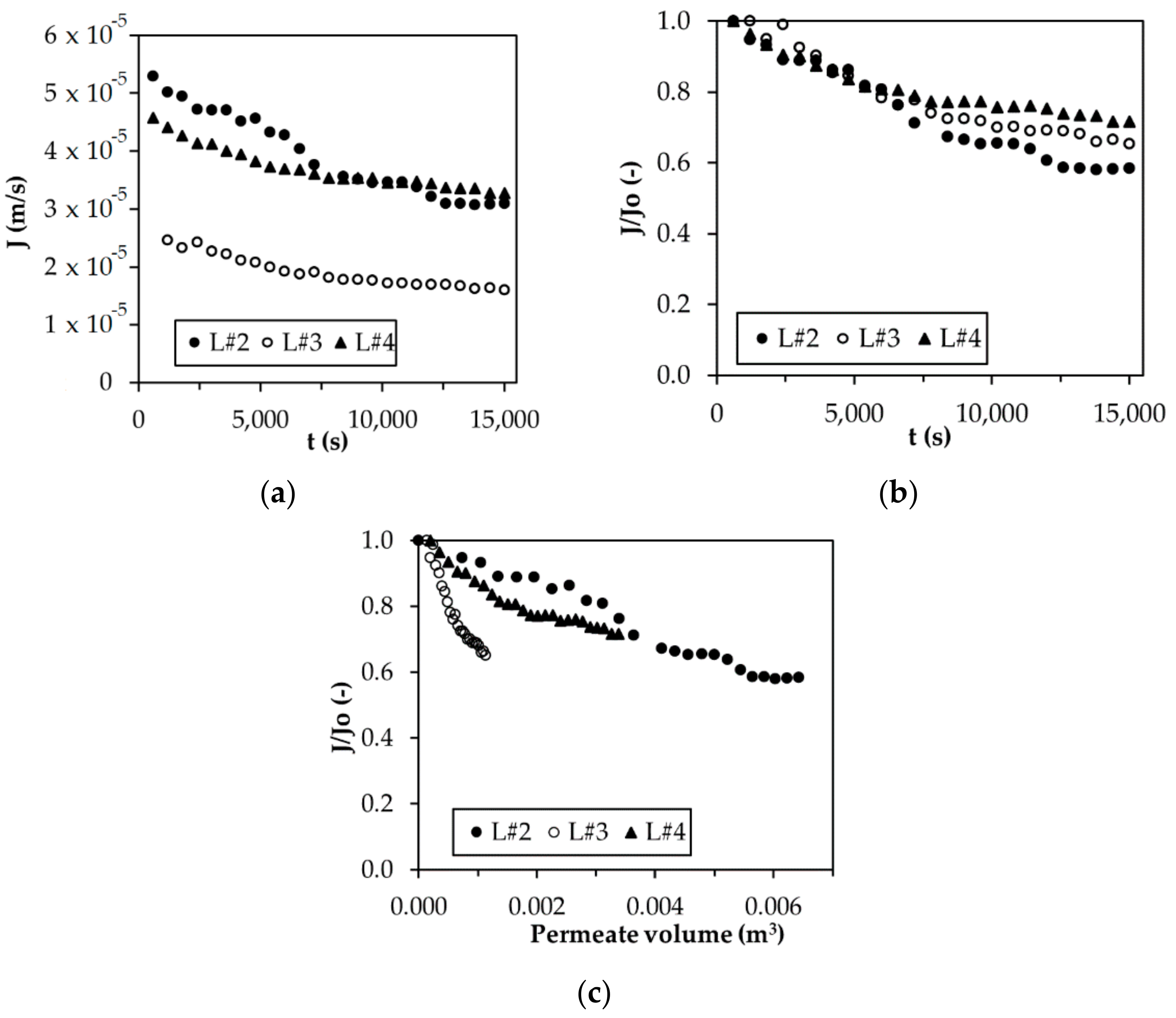 Sustainability 13 13682 g002