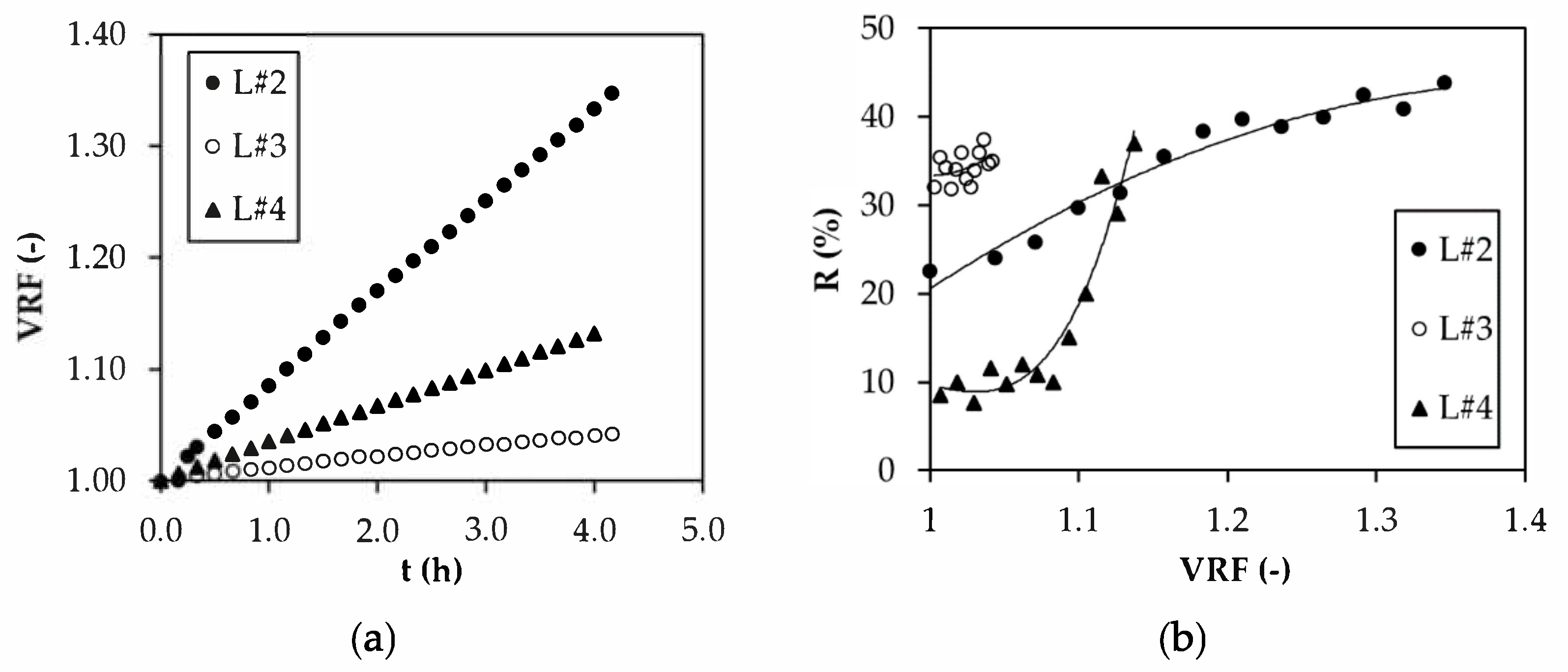 Sustainability 13 13682 g003