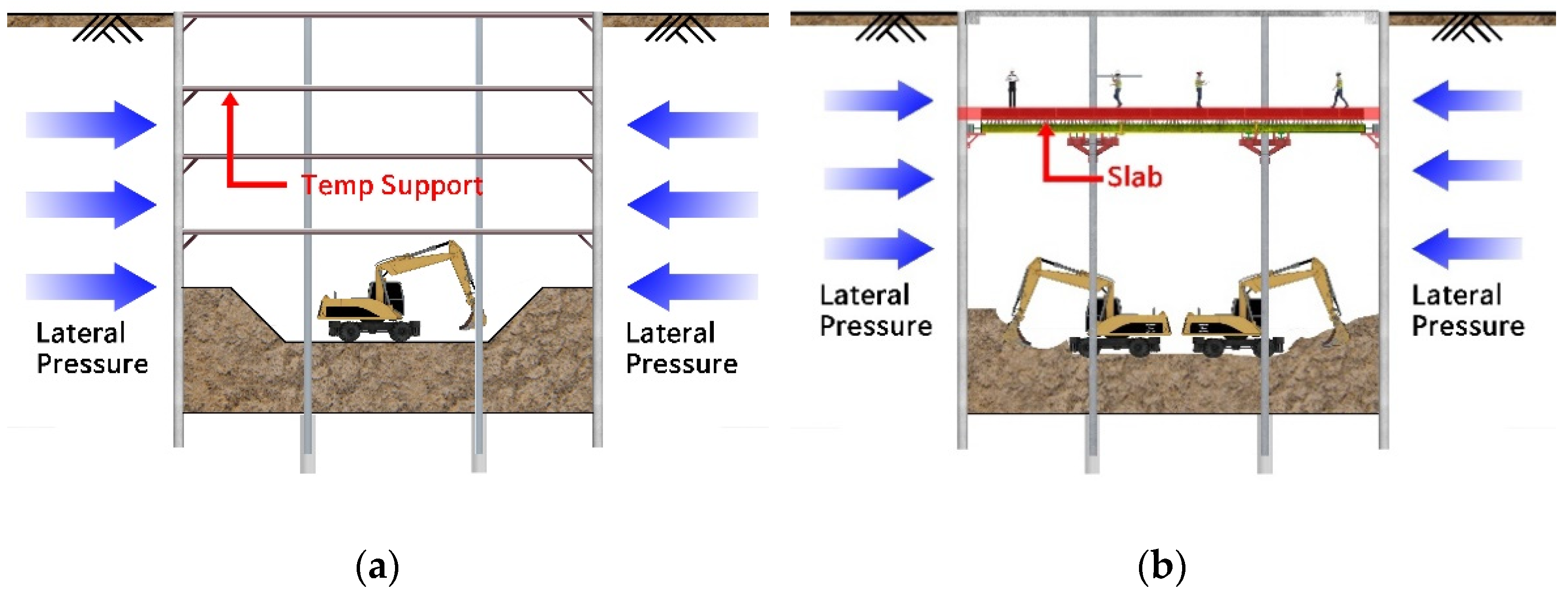 Sustainability 13 13696 g002