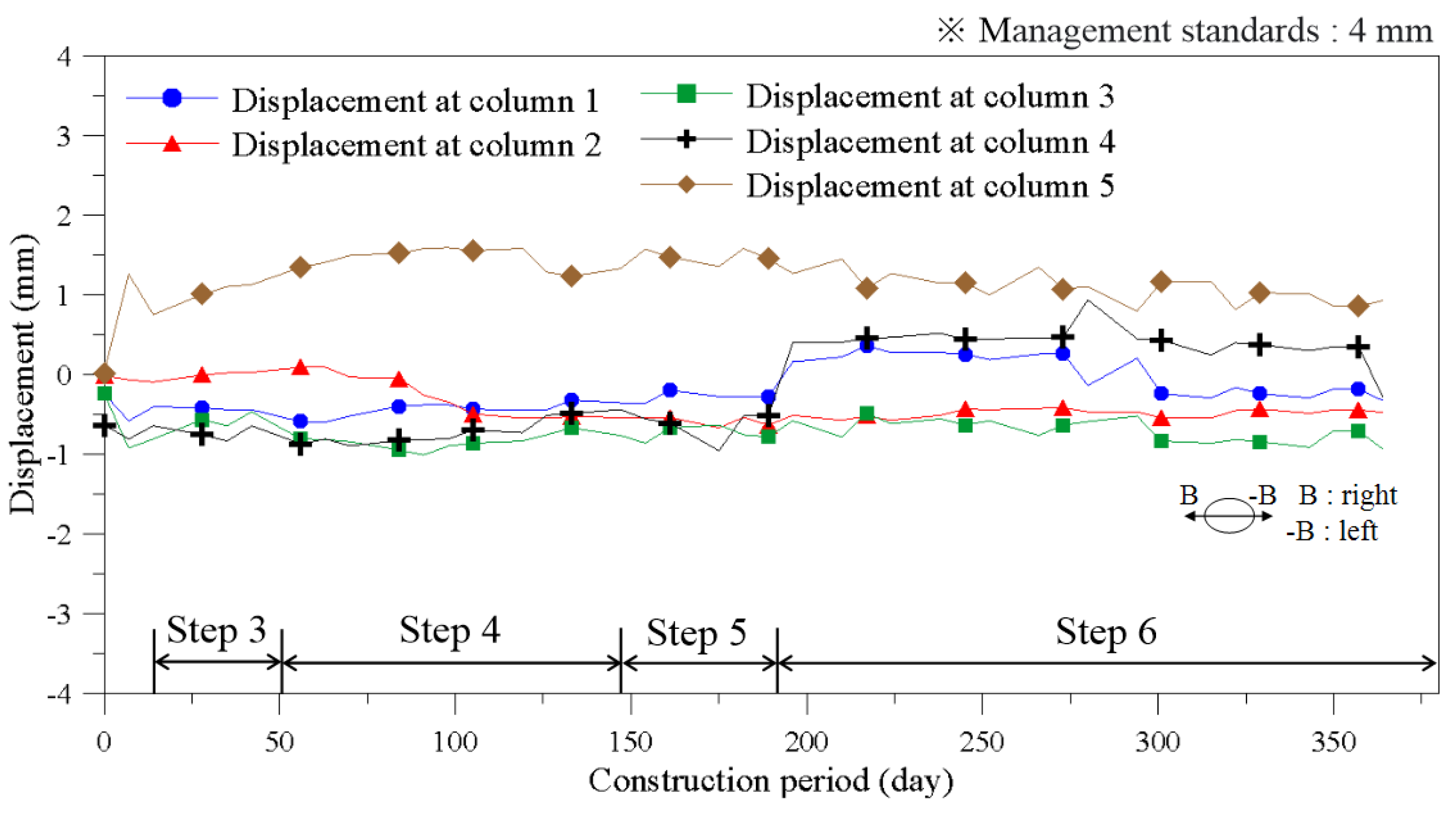 Sustainability 13 13696 g016