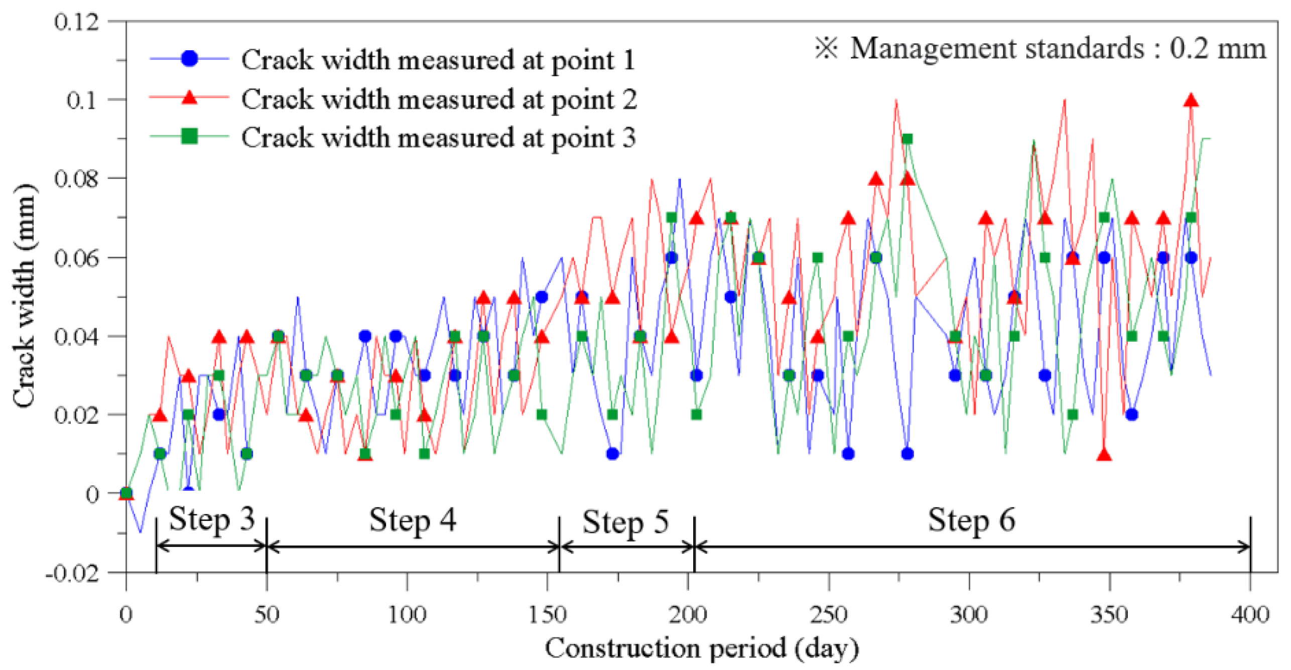 Sustainability 13 13696 g020