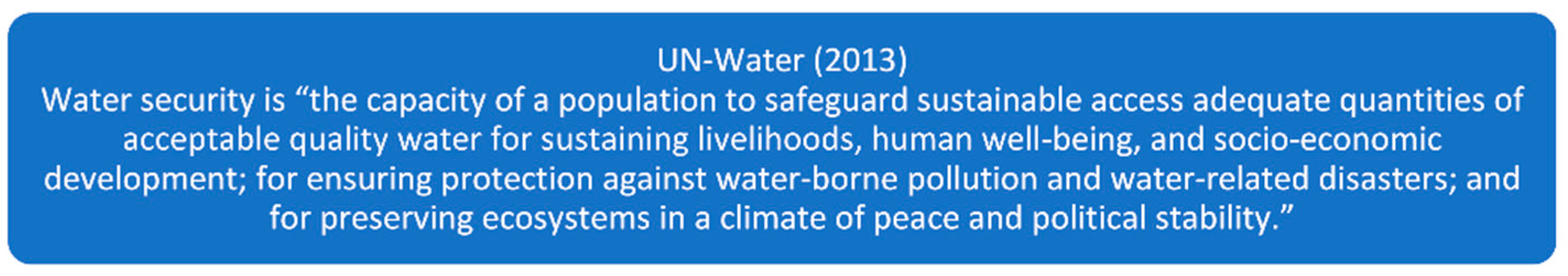 Sustainability 13 13702 g003