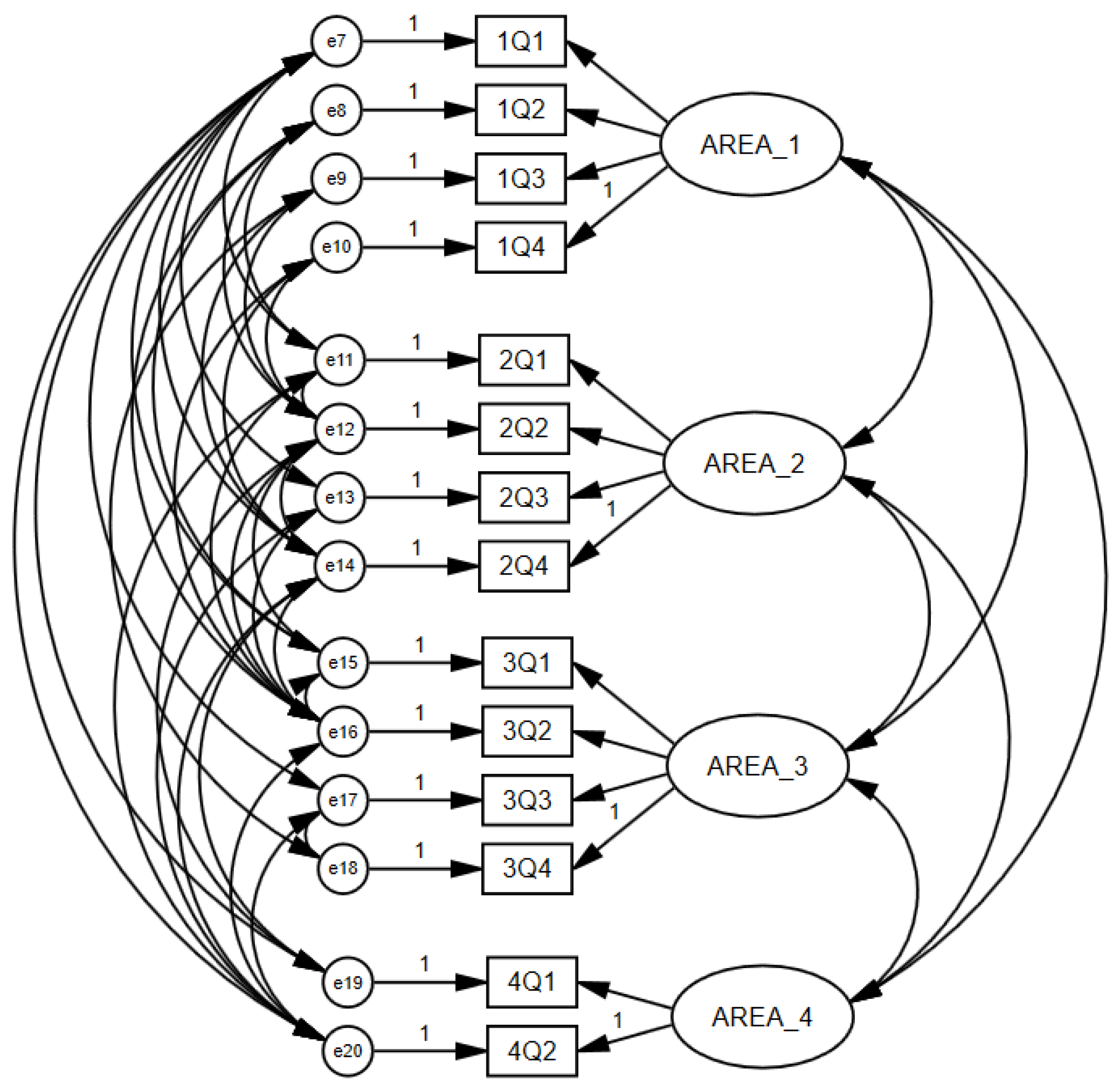 Sustainability 13 13708 g001