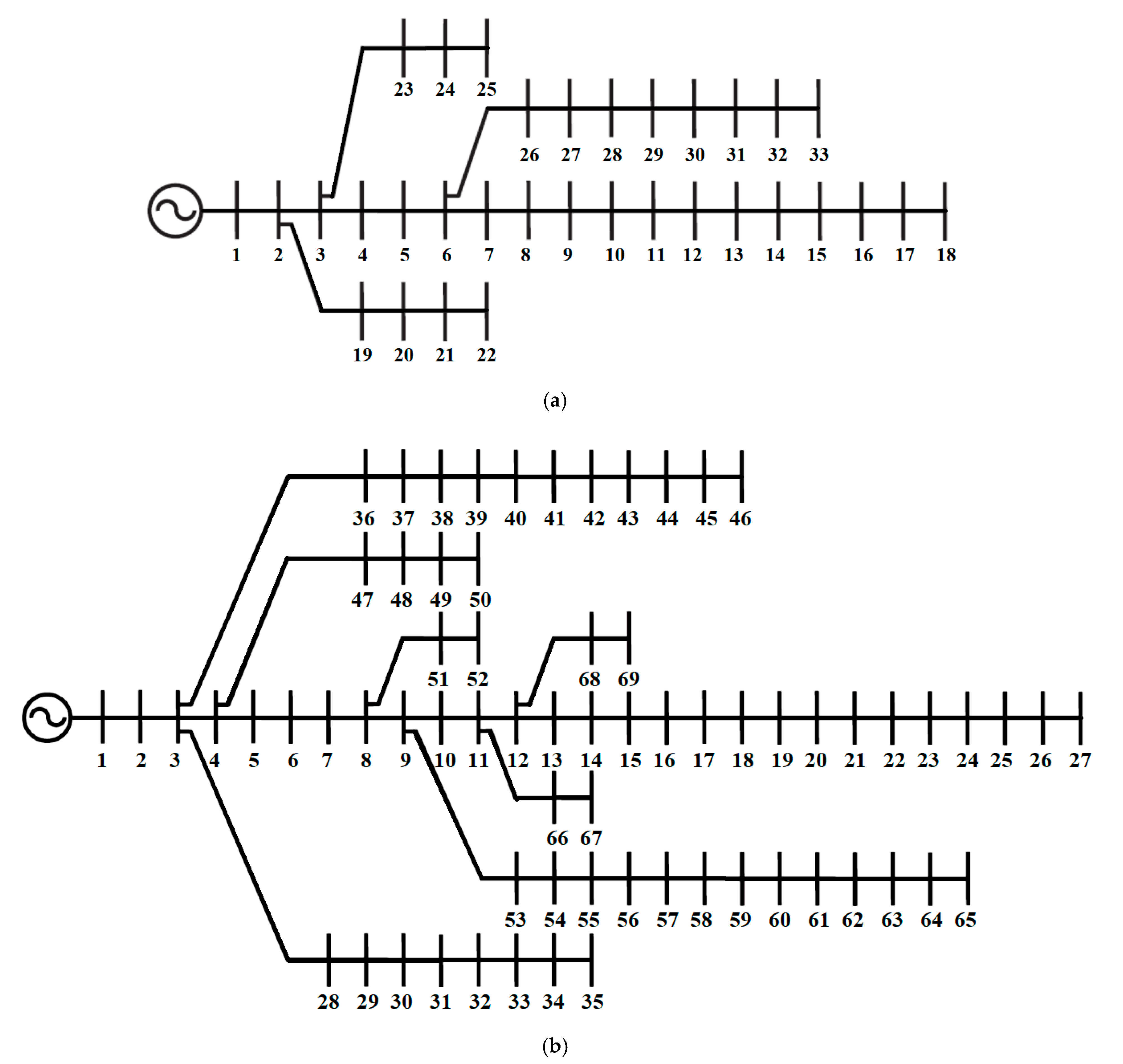 Sustainability 13 13709 g002