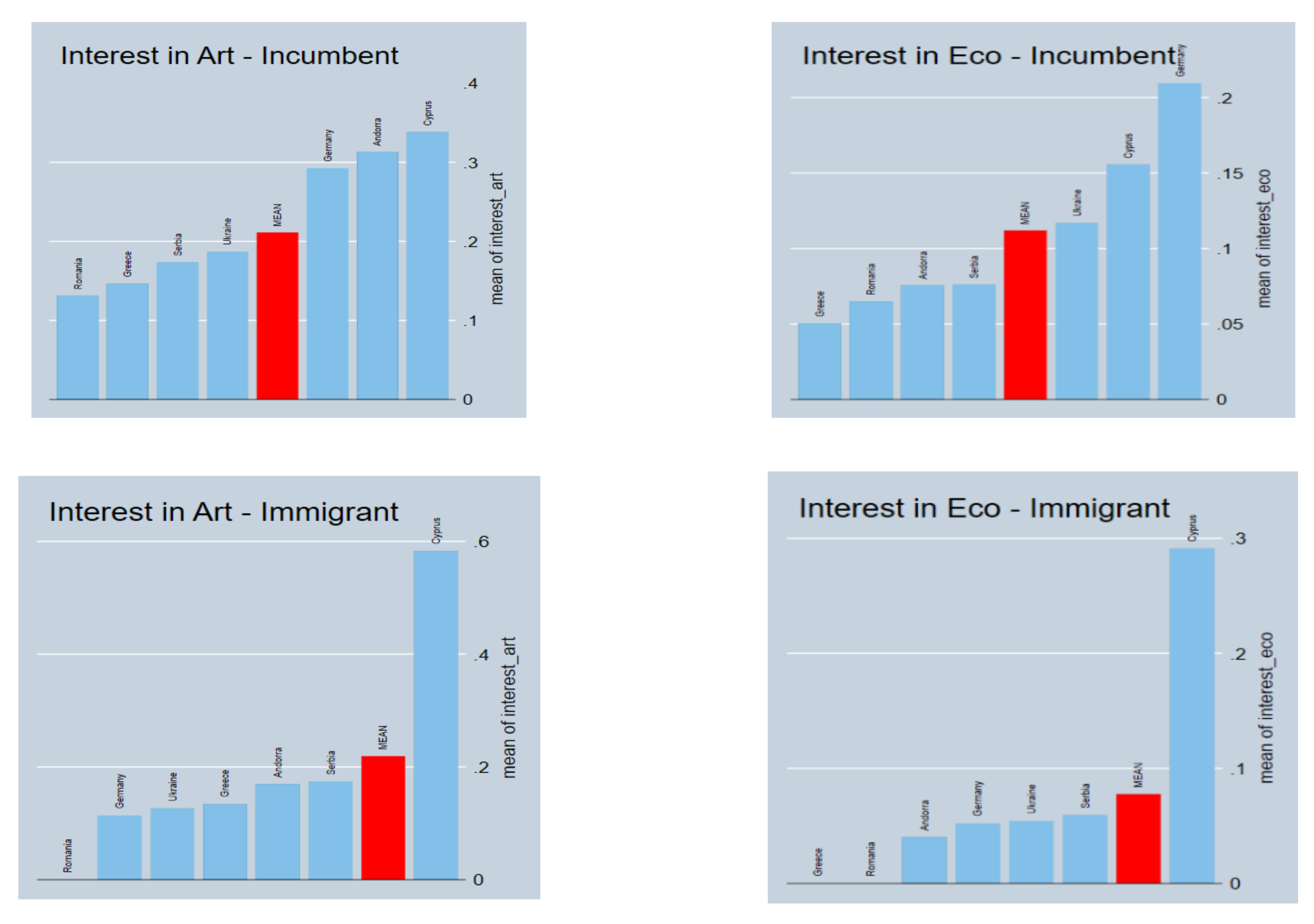 Sustainability 13 13712 g002b