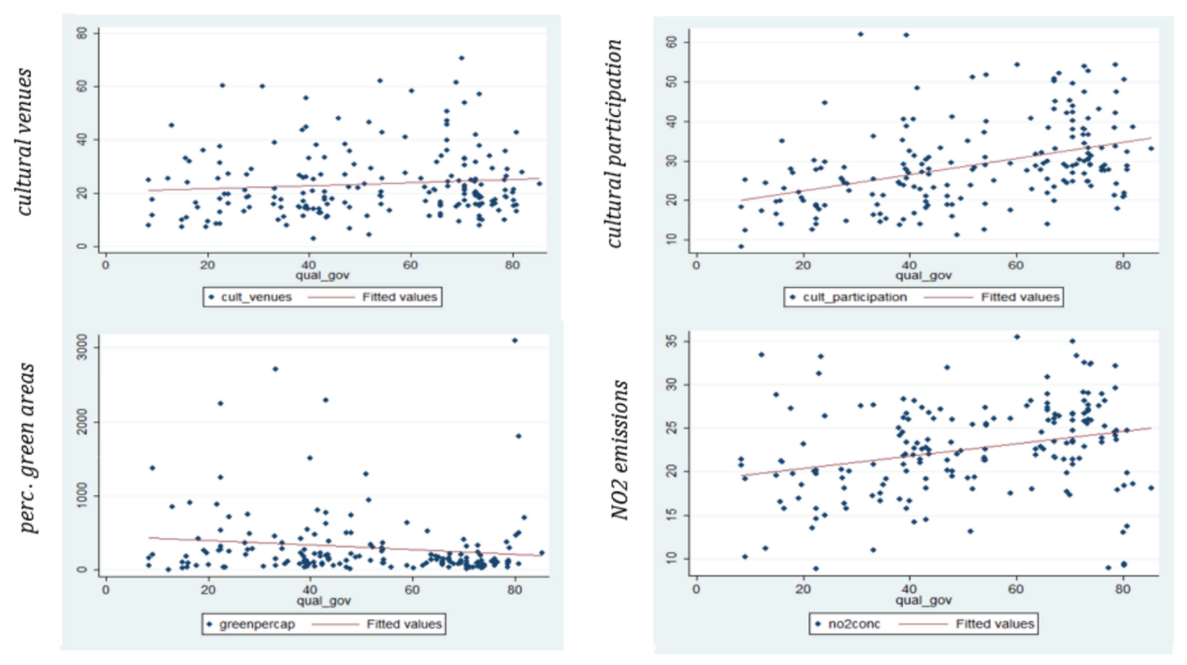 Sustainability 13 13712 g003