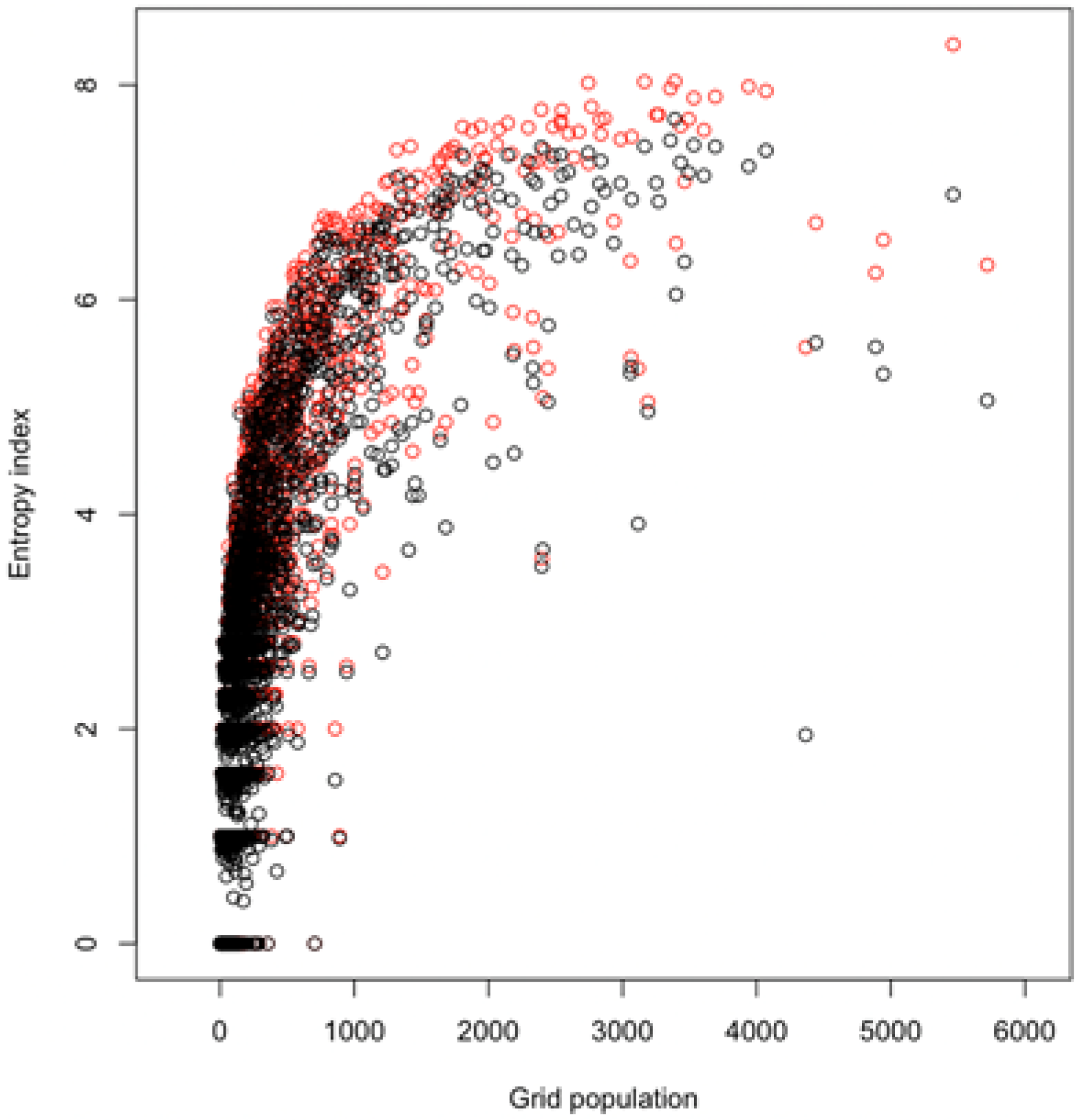 Sustainability 13 13713 g004
