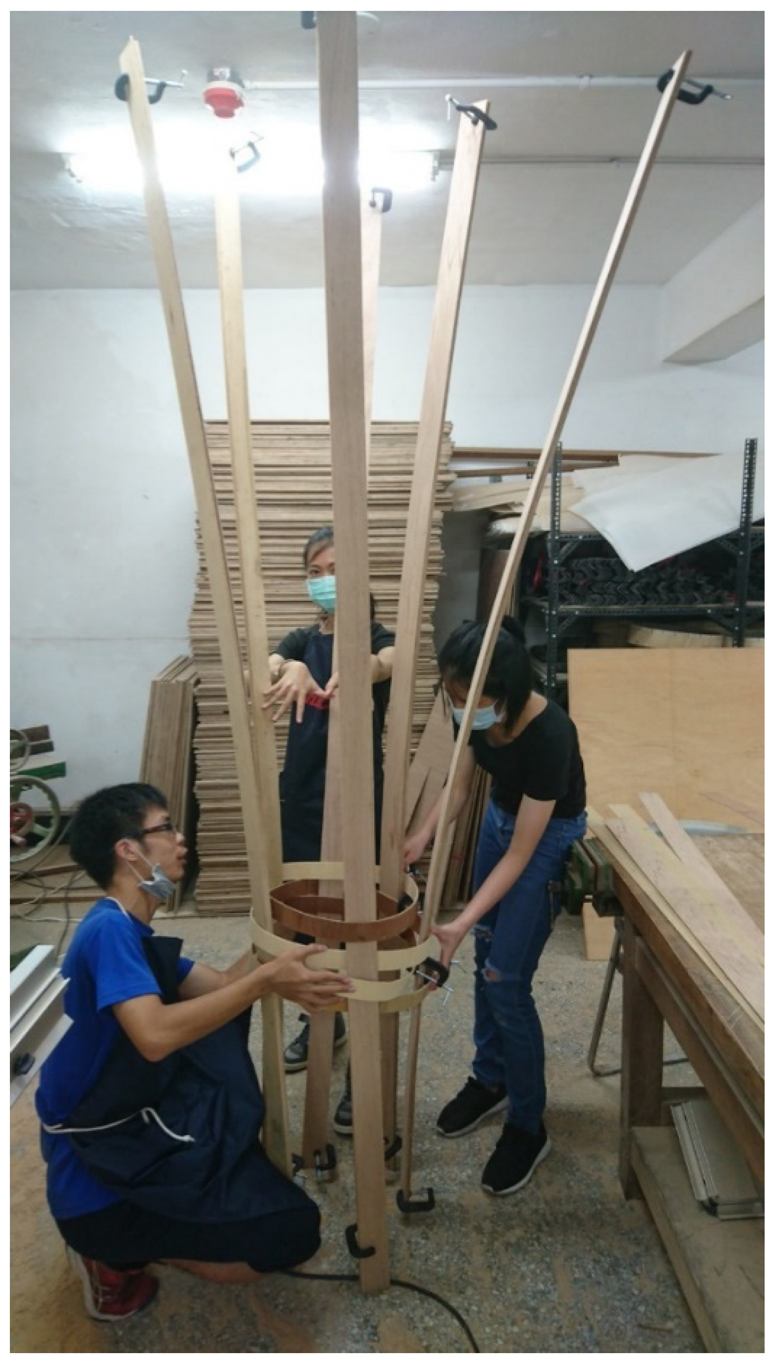 Sustainability 13 13731 g007