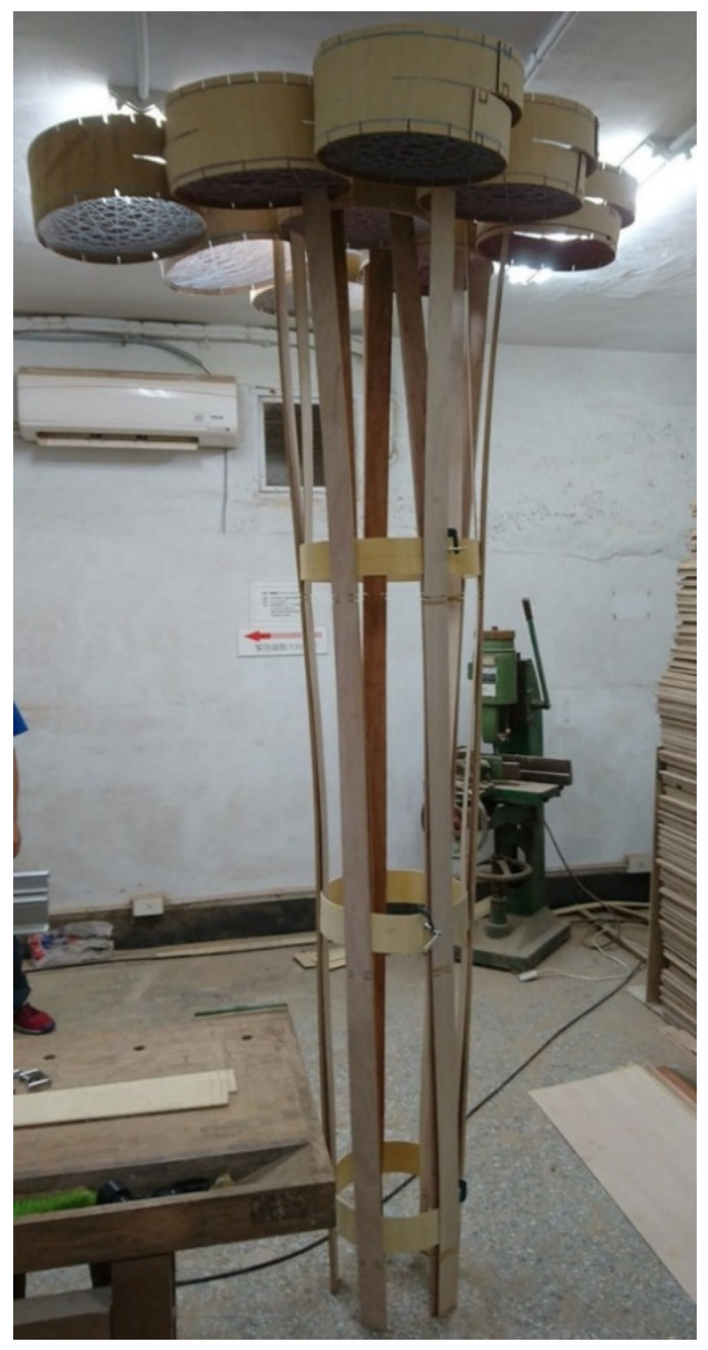 Sustainability 13 13731 g008