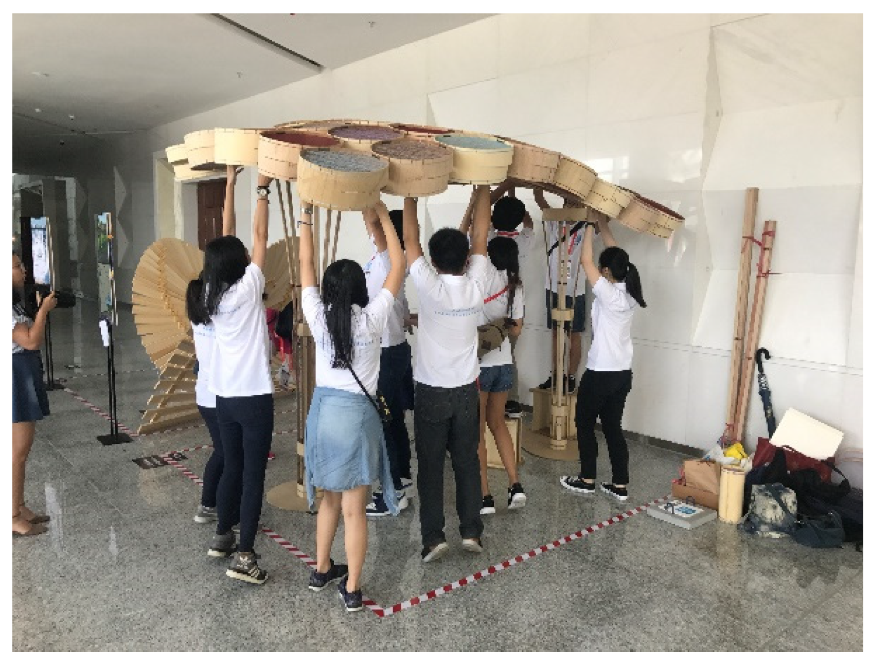 Sustainability 13 13731 g016