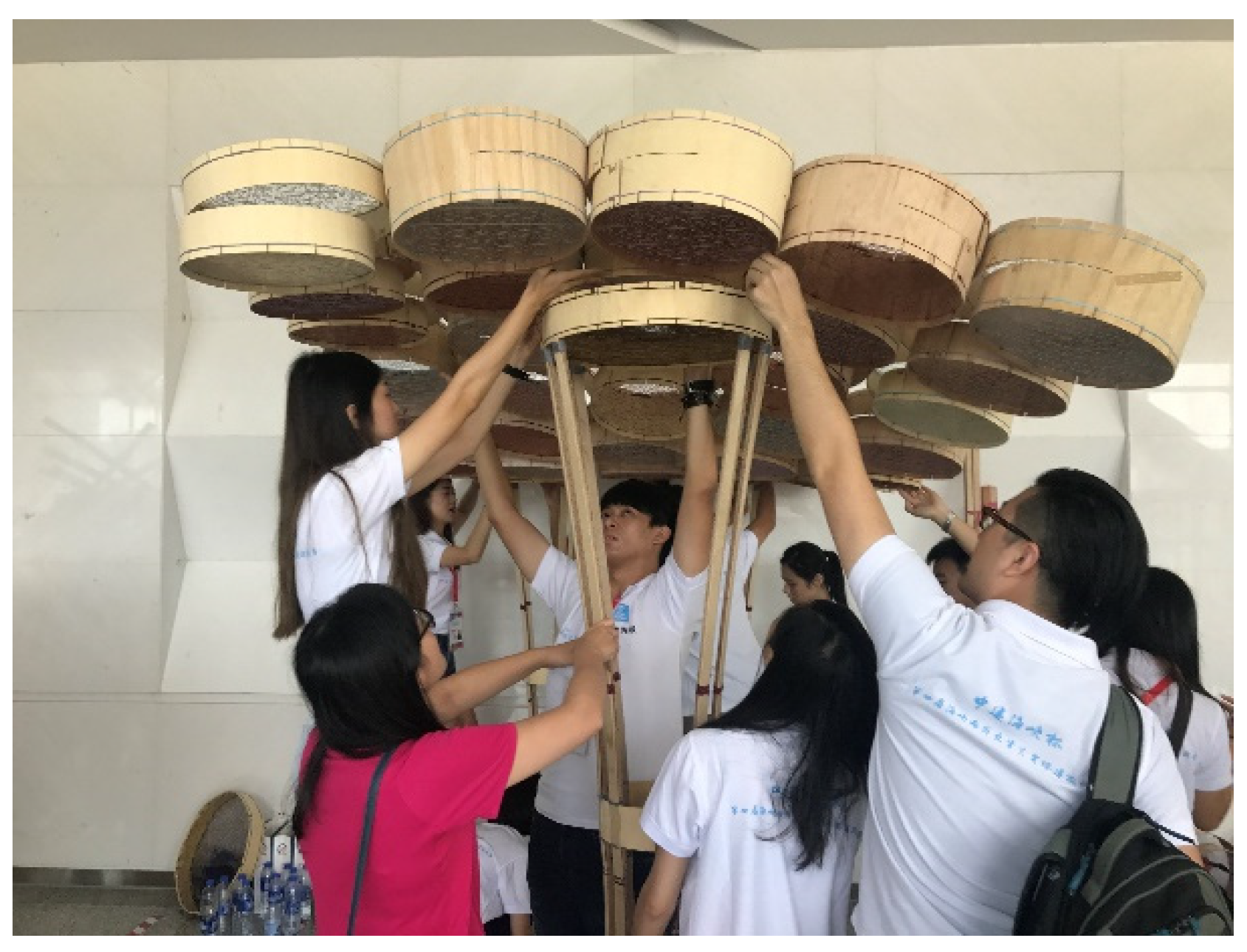 Sustainability 13 13731 g017